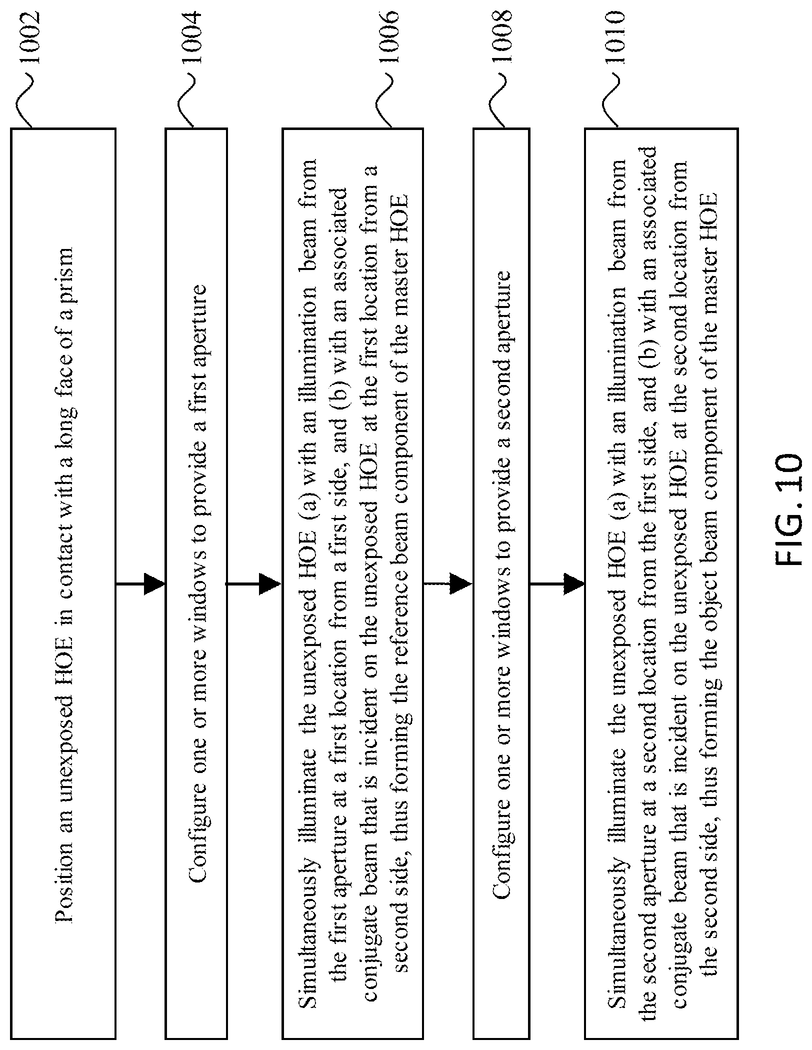 Patent US12332468 Figure 15 – Systems and methods for manufacturing and replicating holographic optical elements and holographic waveguide couplers