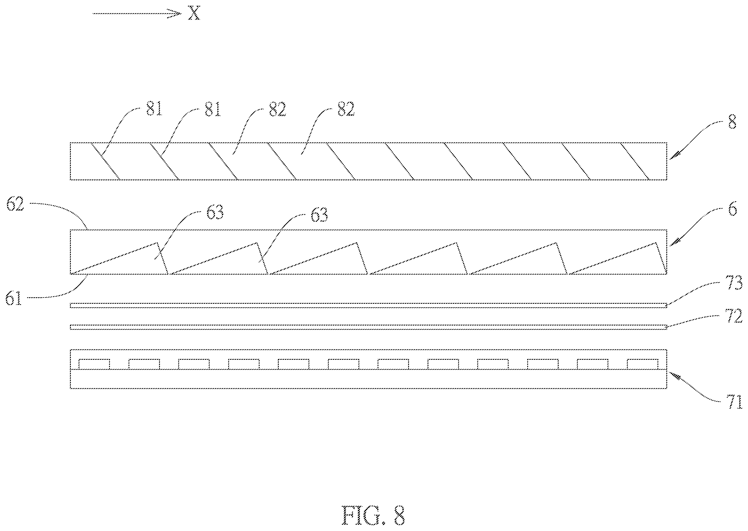 Patent US12332472 Figure 8 – Optical film, backlight module, and display device