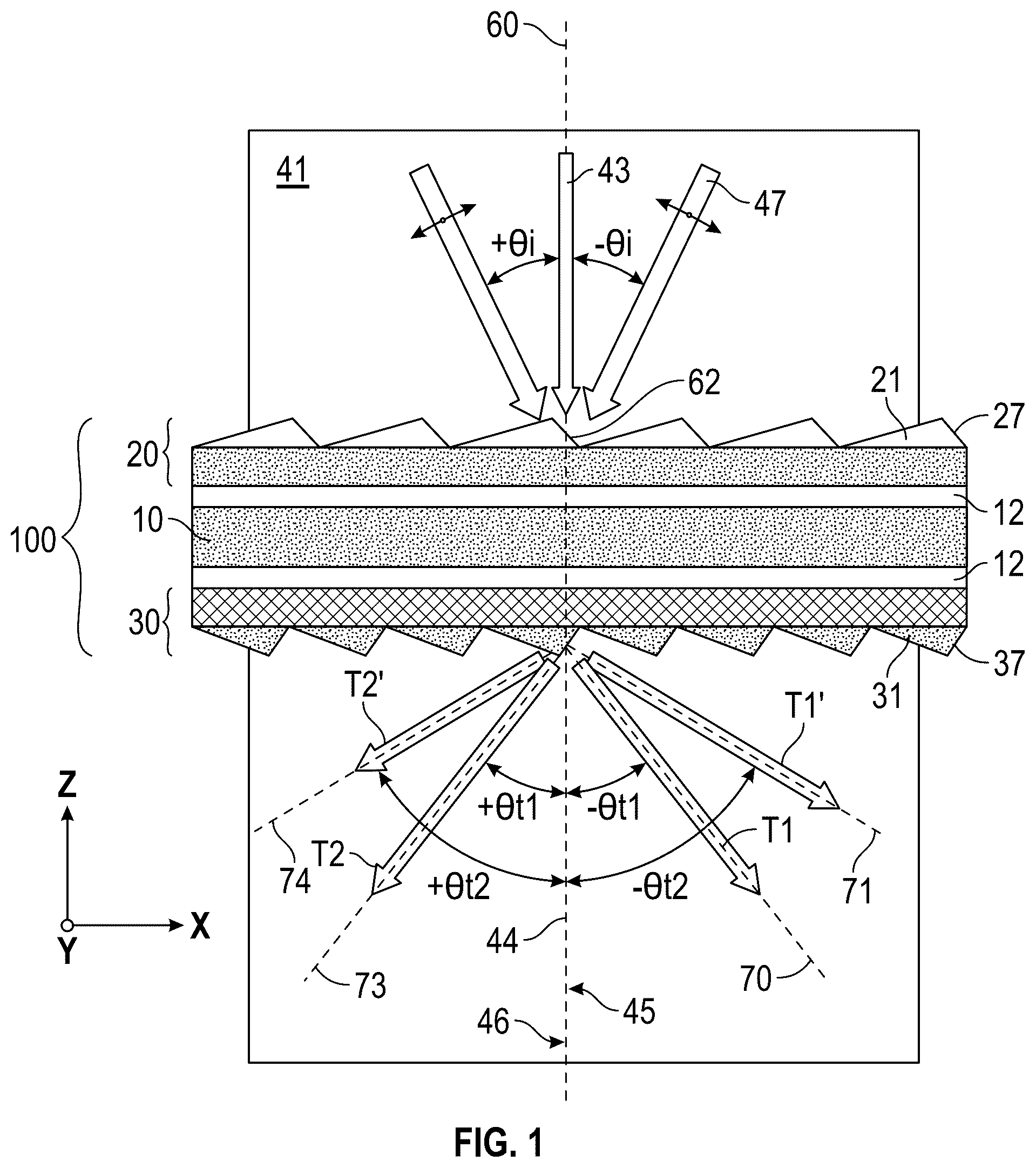 Patent US12332473 Figure 1 – Azimuthally anisotropic polarization sensitive optical filter