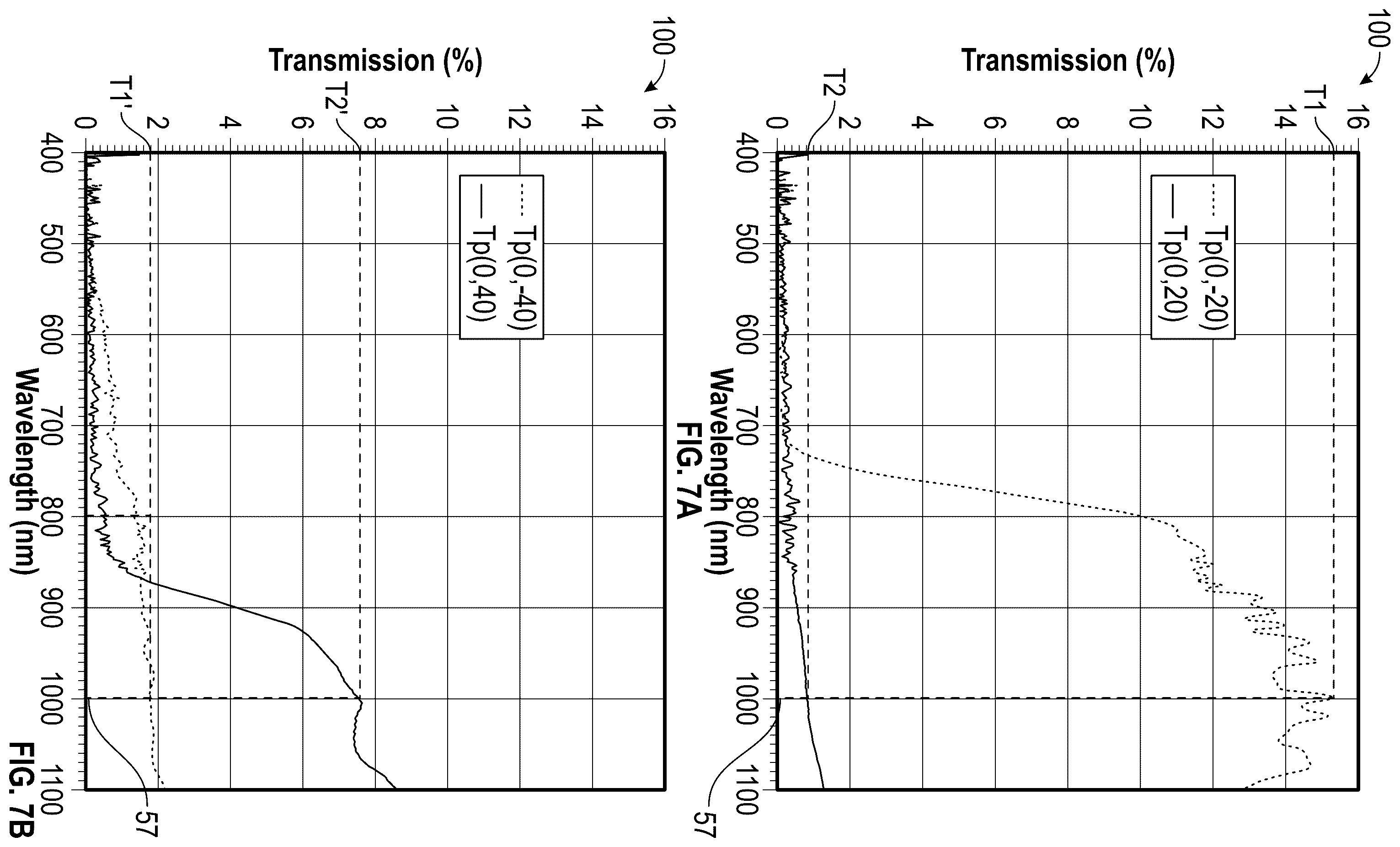 Patent US12332473 Figure 8 – Azimuthally anisotropic polarization sensitive optical filter