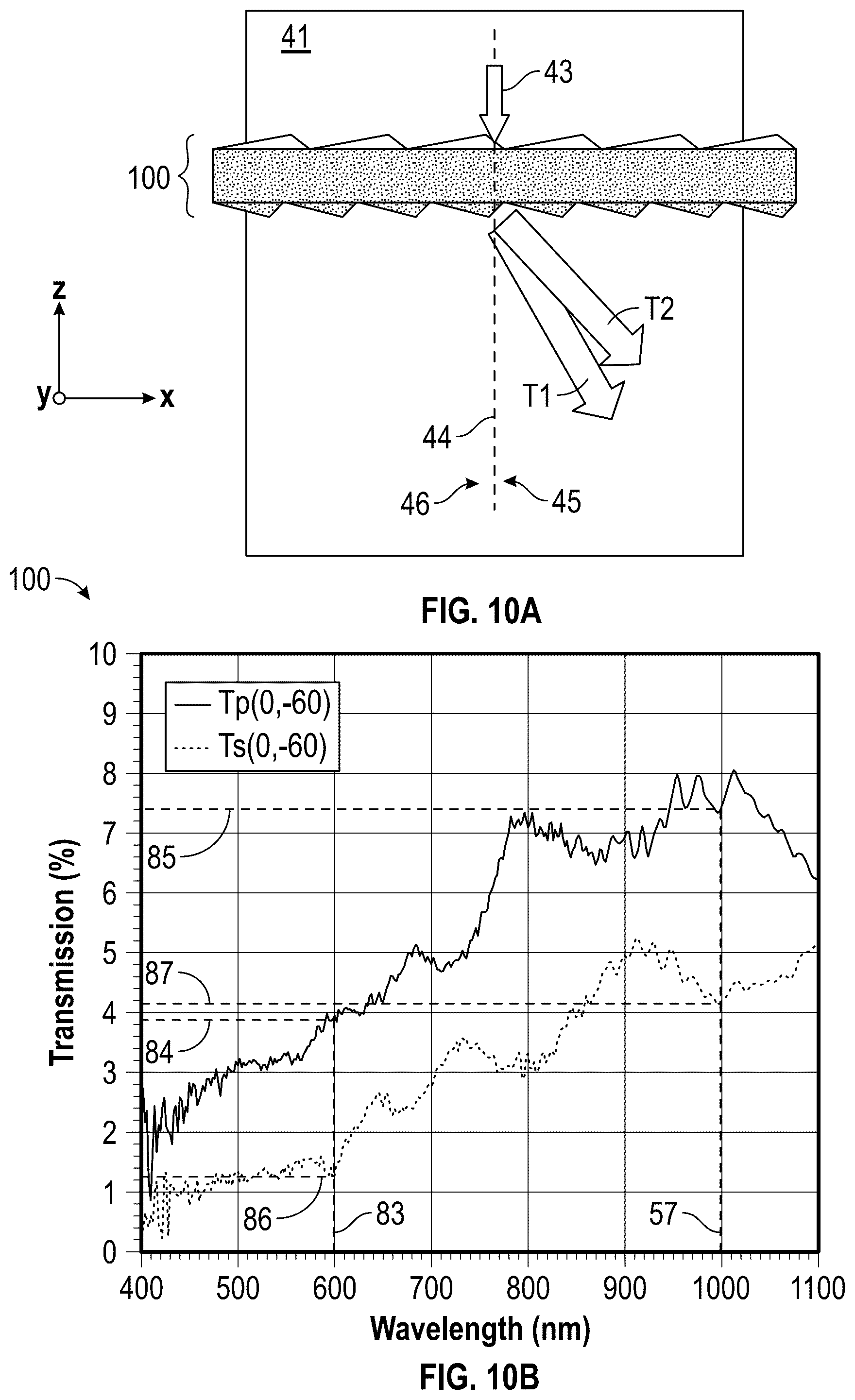 Patent US12332473 Figure 11 – Azimuthally anisotropic polarization sensitive optical filter