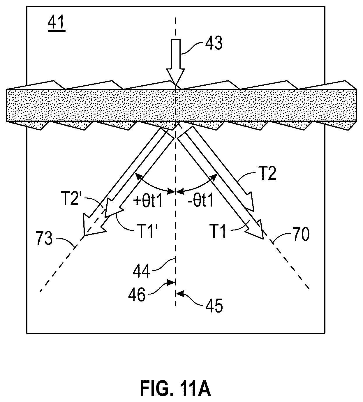 Patent US12332473 Figure 12 – Azimuthally anisotropic polarization sensitive optical filter