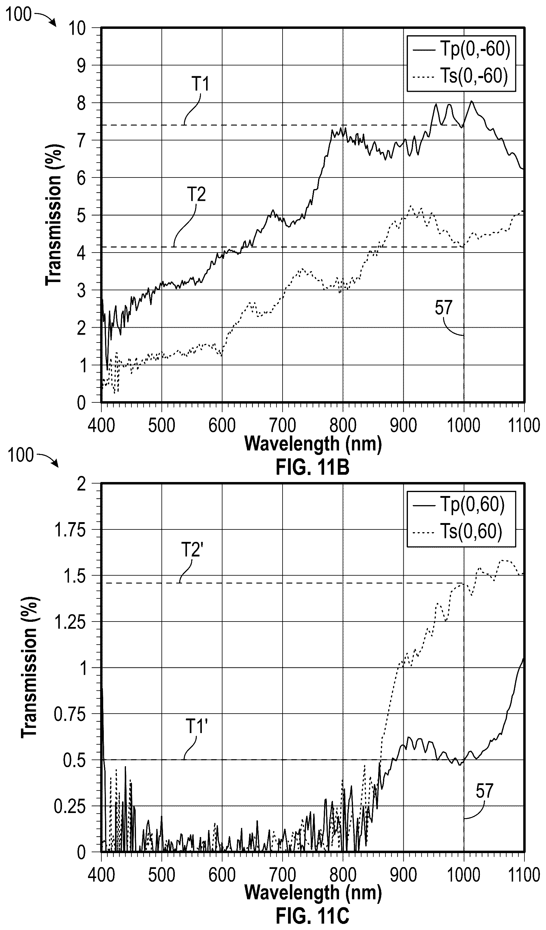 Patent US12332473 Figure 13 – Azimuthally anisotropic polarization sensitive optical filter