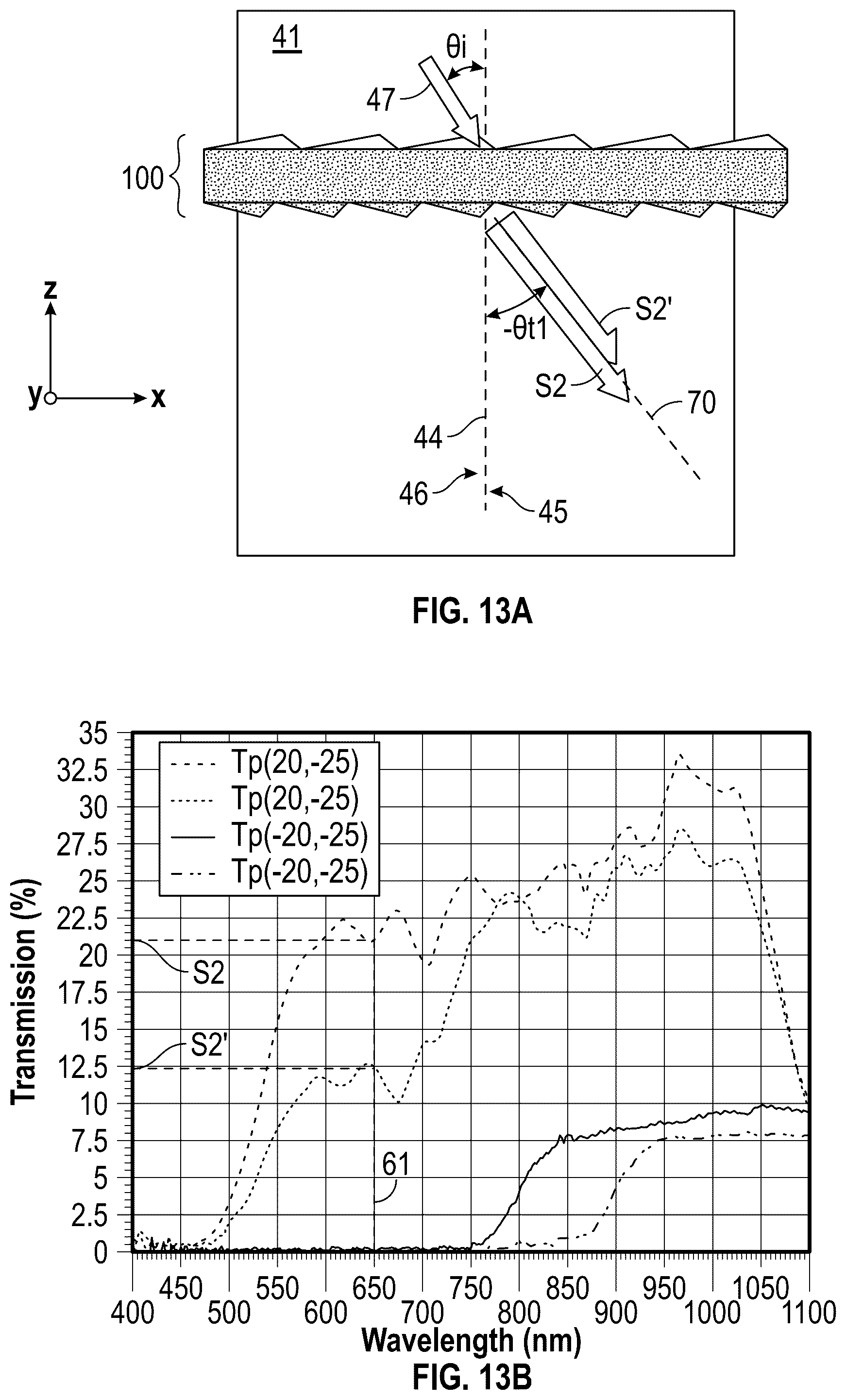 Patent US12332473 Figure 15 – Azimuthally anisotropic polarization sensitive optical filter