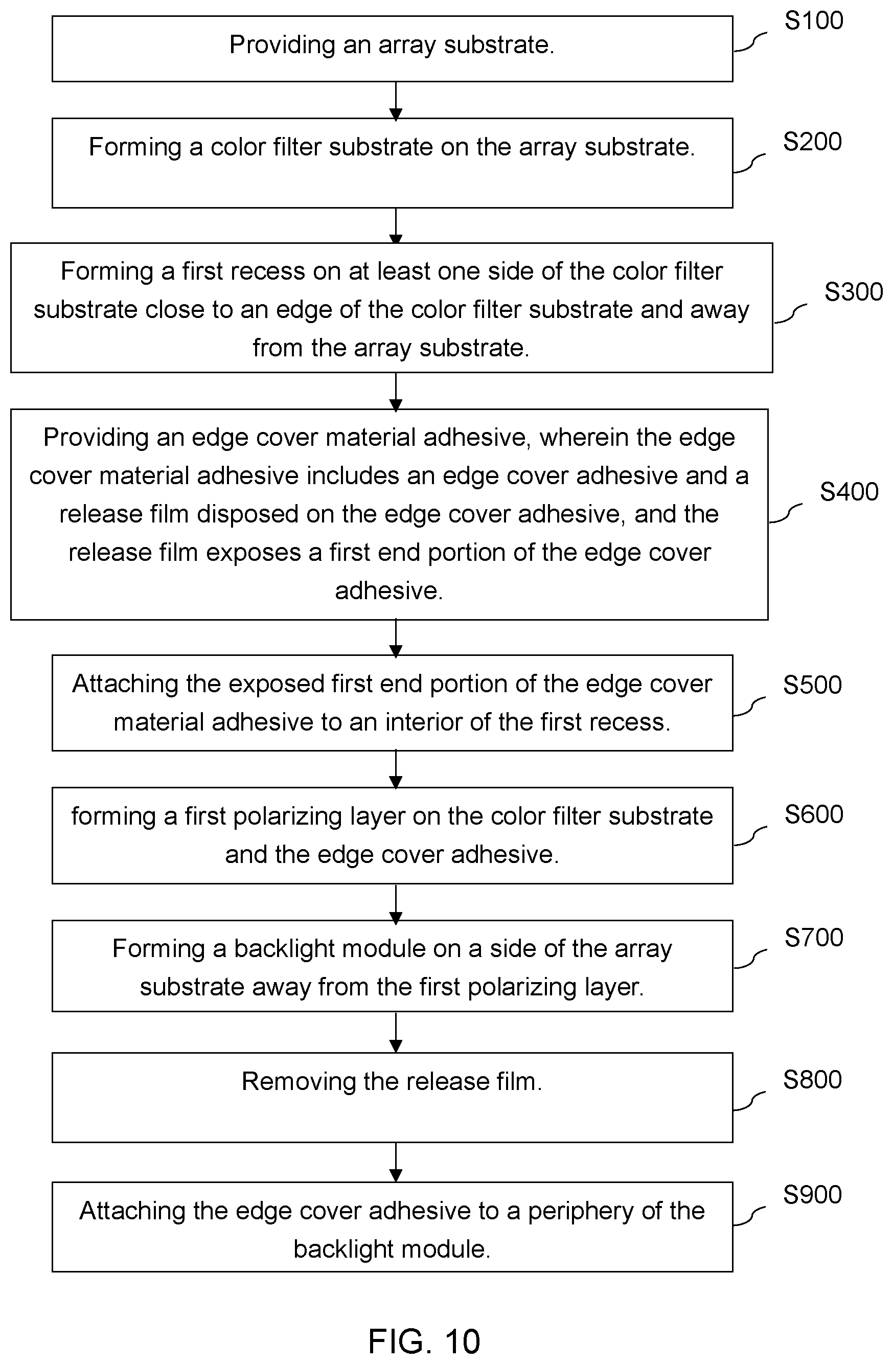 Patent US12332474 Figure 10 – Display device and manufacturing method thereof