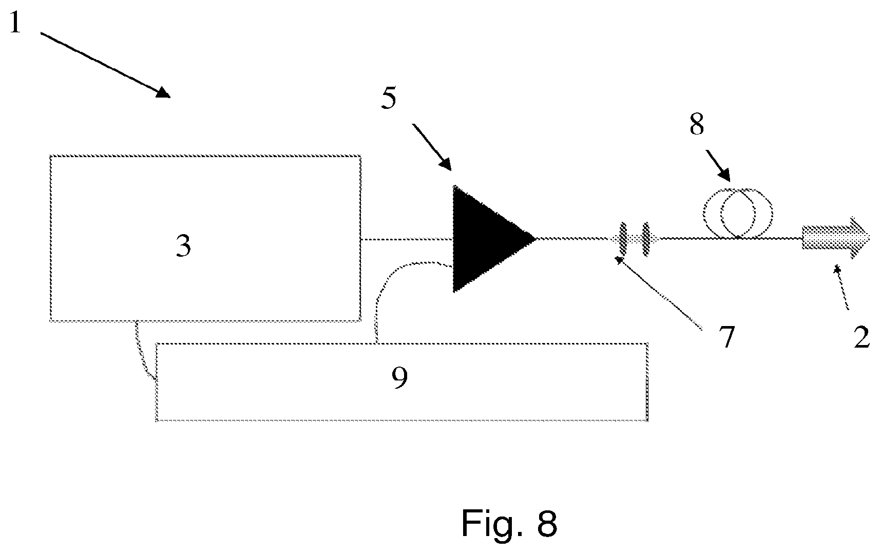 Patent US12332476 Figure 8 – Long wavelength generation in optical fiber