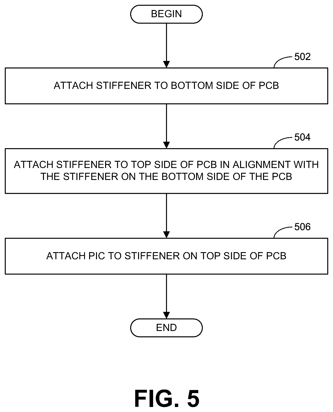 Patent US12332477 Figure 3 – Methods and apparatus to reduce stress on lasers in optical transceivers