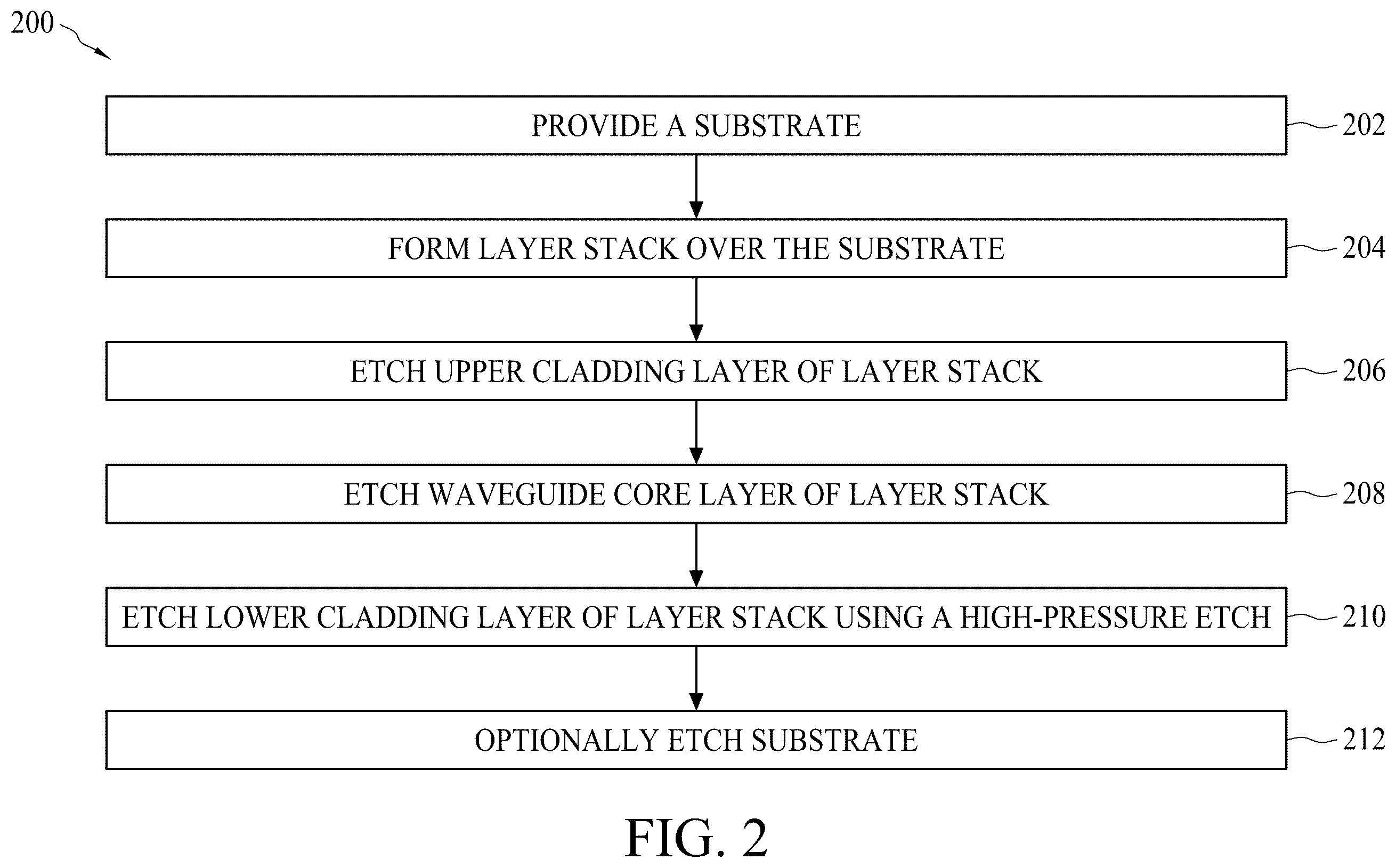 Patent US12332478 Figure 3 – Photonic device and methods of forming same