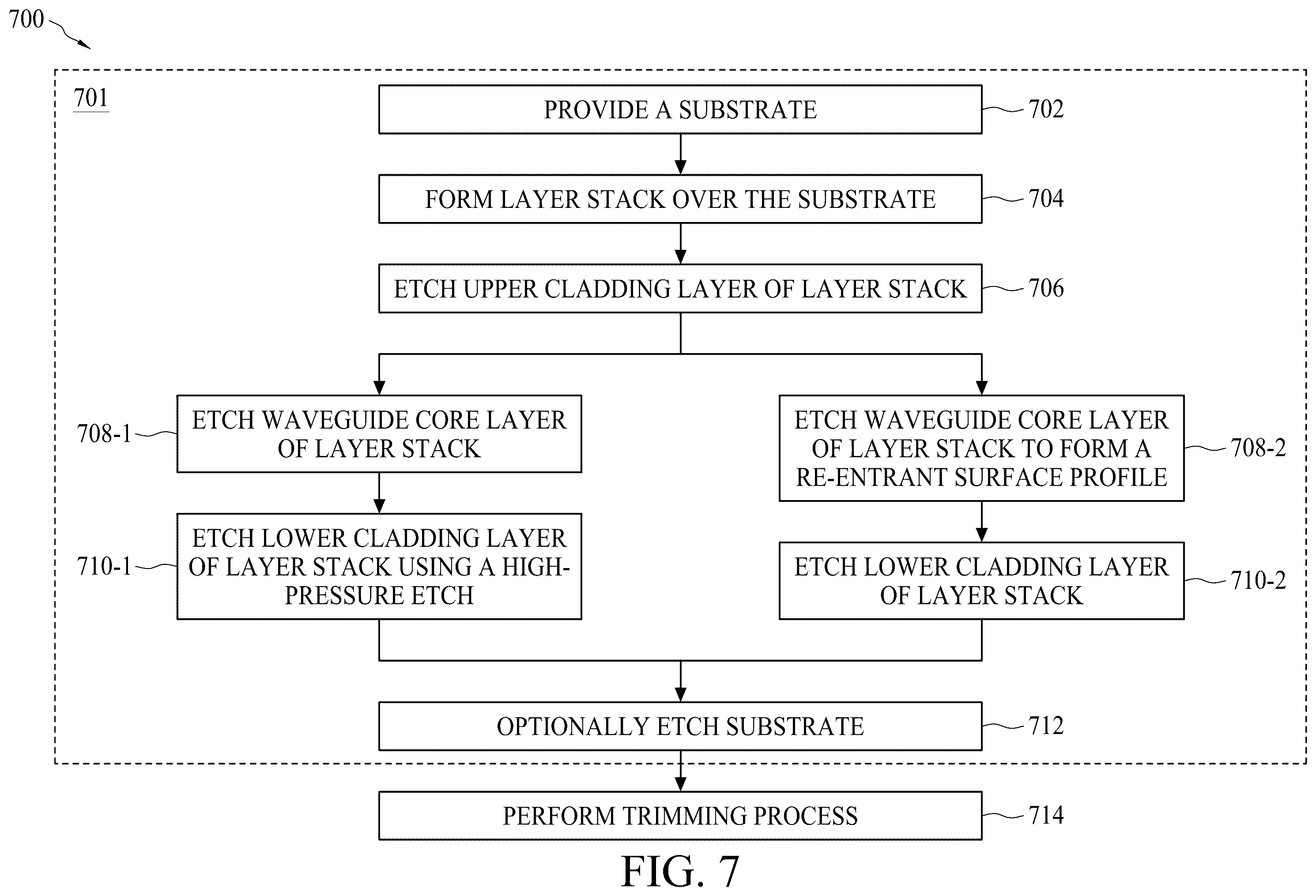 Patent US12332478 Figure 10 – Photonic device and methods of forming same