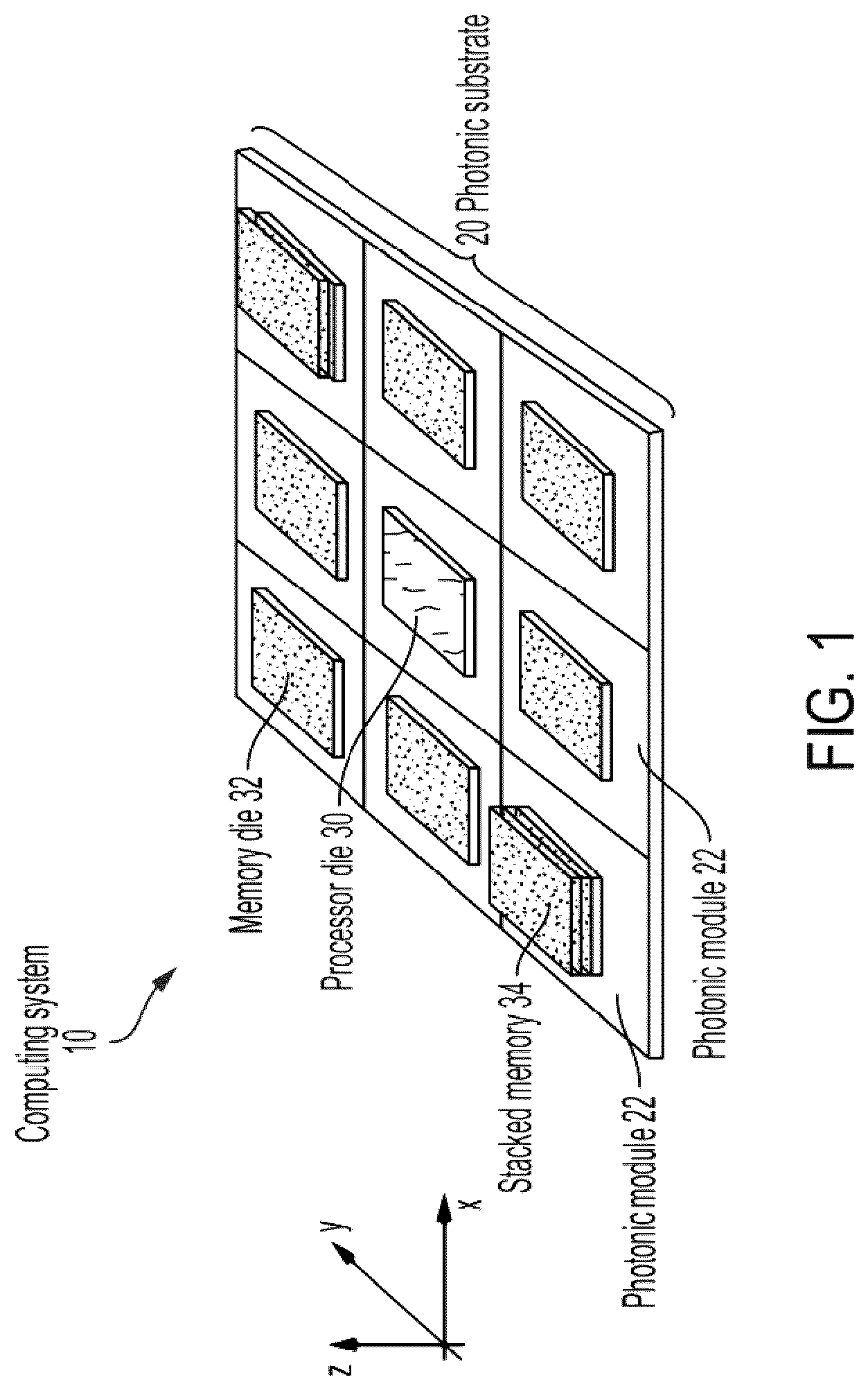 Patent US12332479 Figure 1 – Photonic communication platform