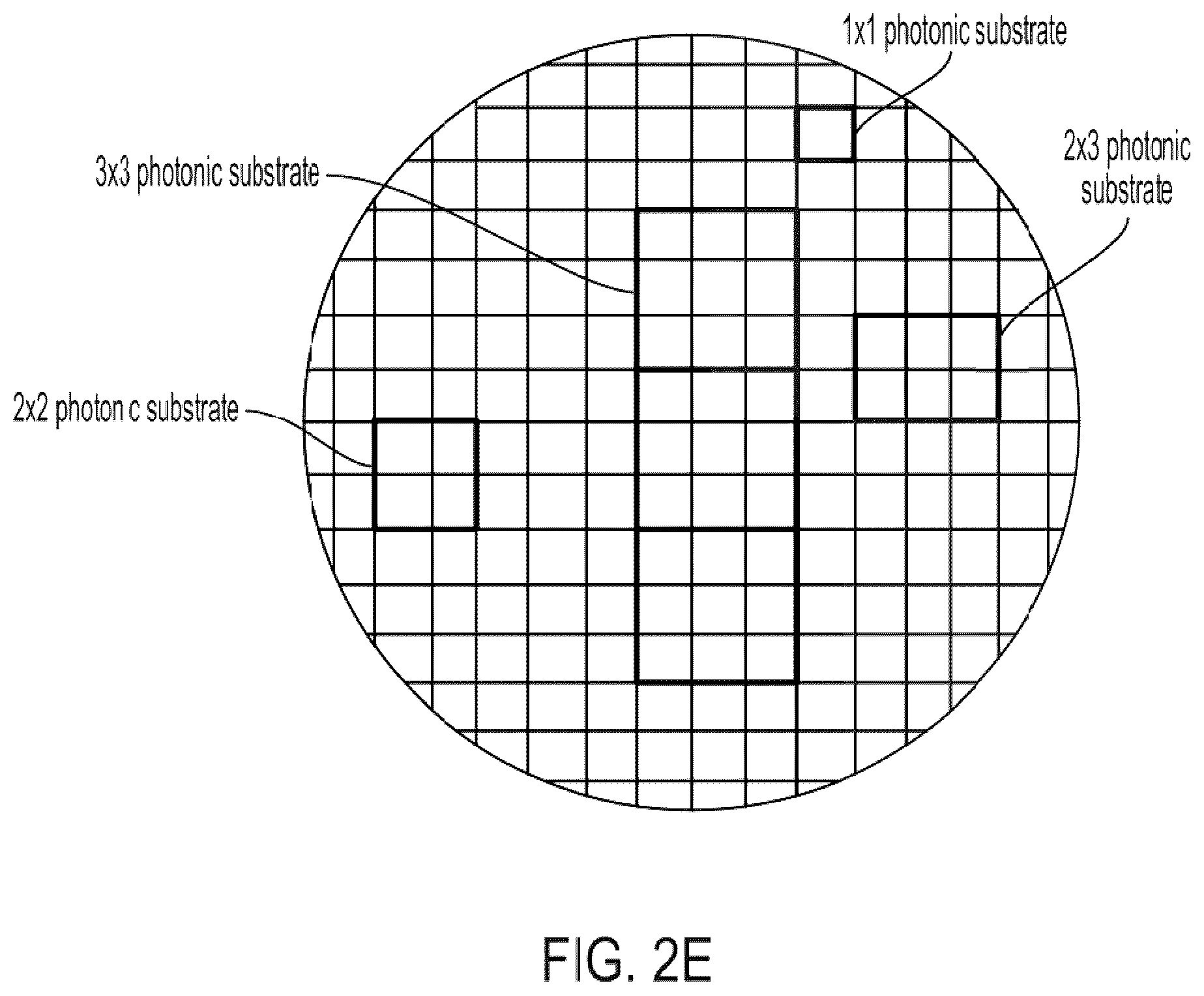 Patent US12332479 Figure 6 – Photonic communication platform