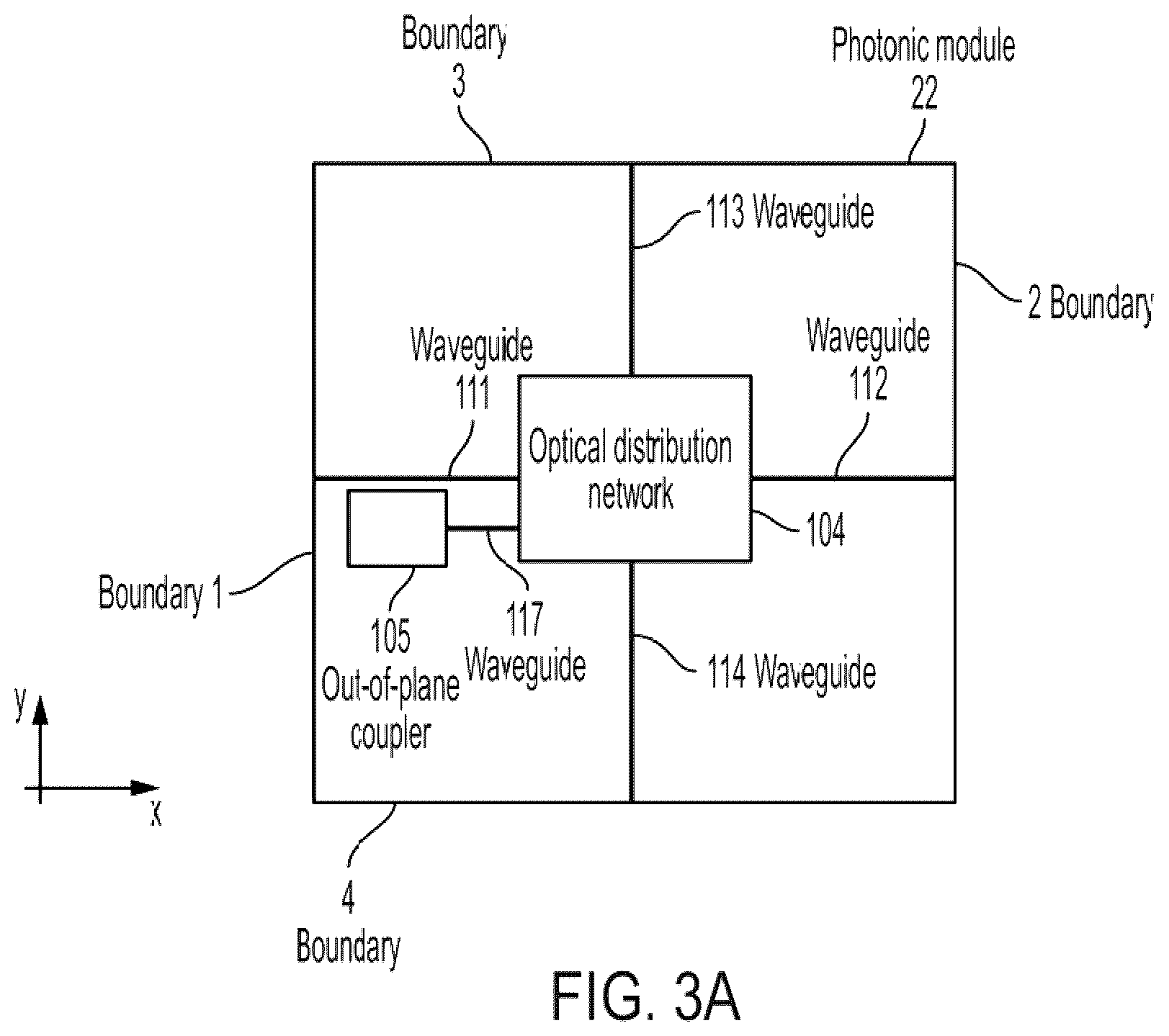 Patent US12332479 Figure 7 – Photonic communication platform