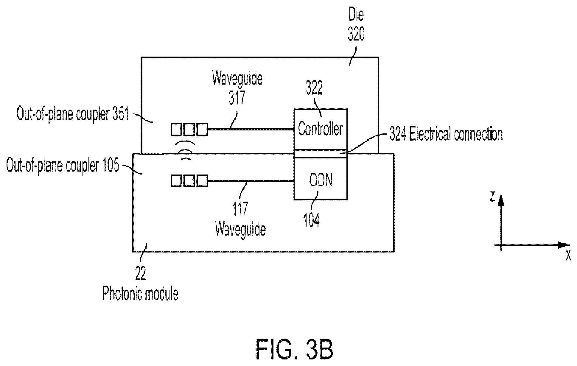 Patent US12332479 Figure 8 – Photonic communication platform