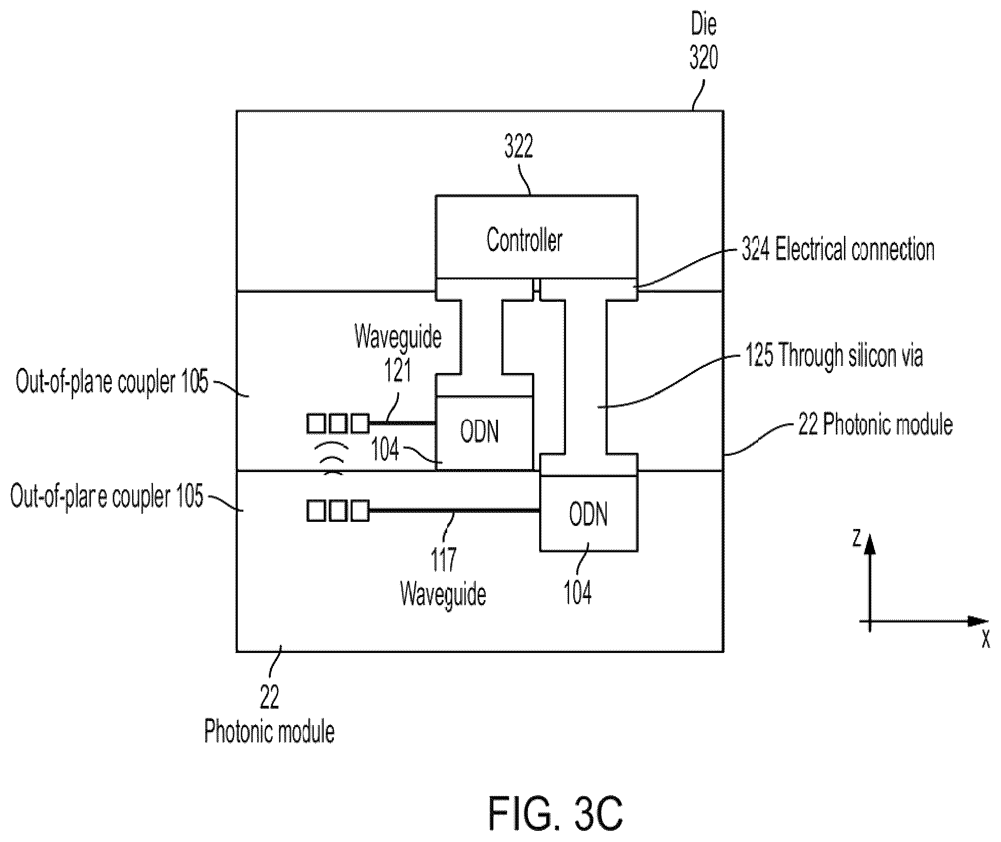 Patent US12332479 Figure 9 – Photonic communication platform