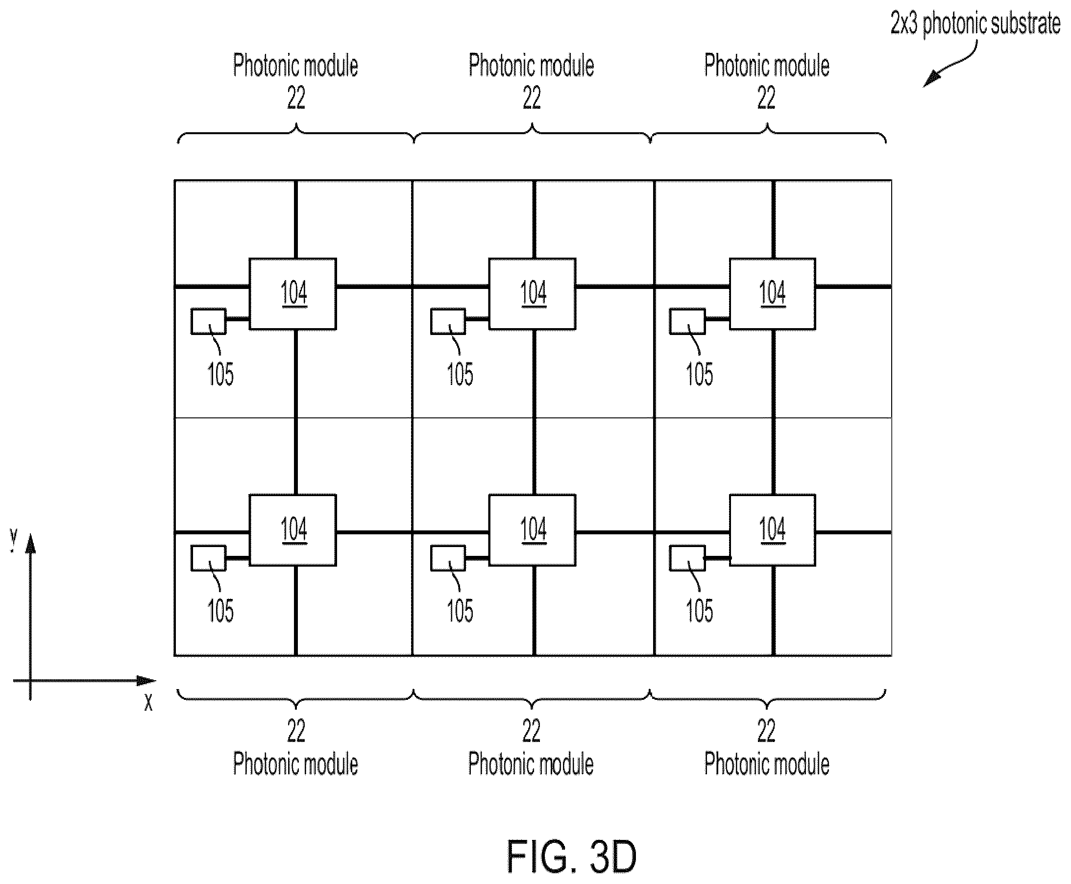 Patent US12332479 Figure 10 – Photonic communication platform