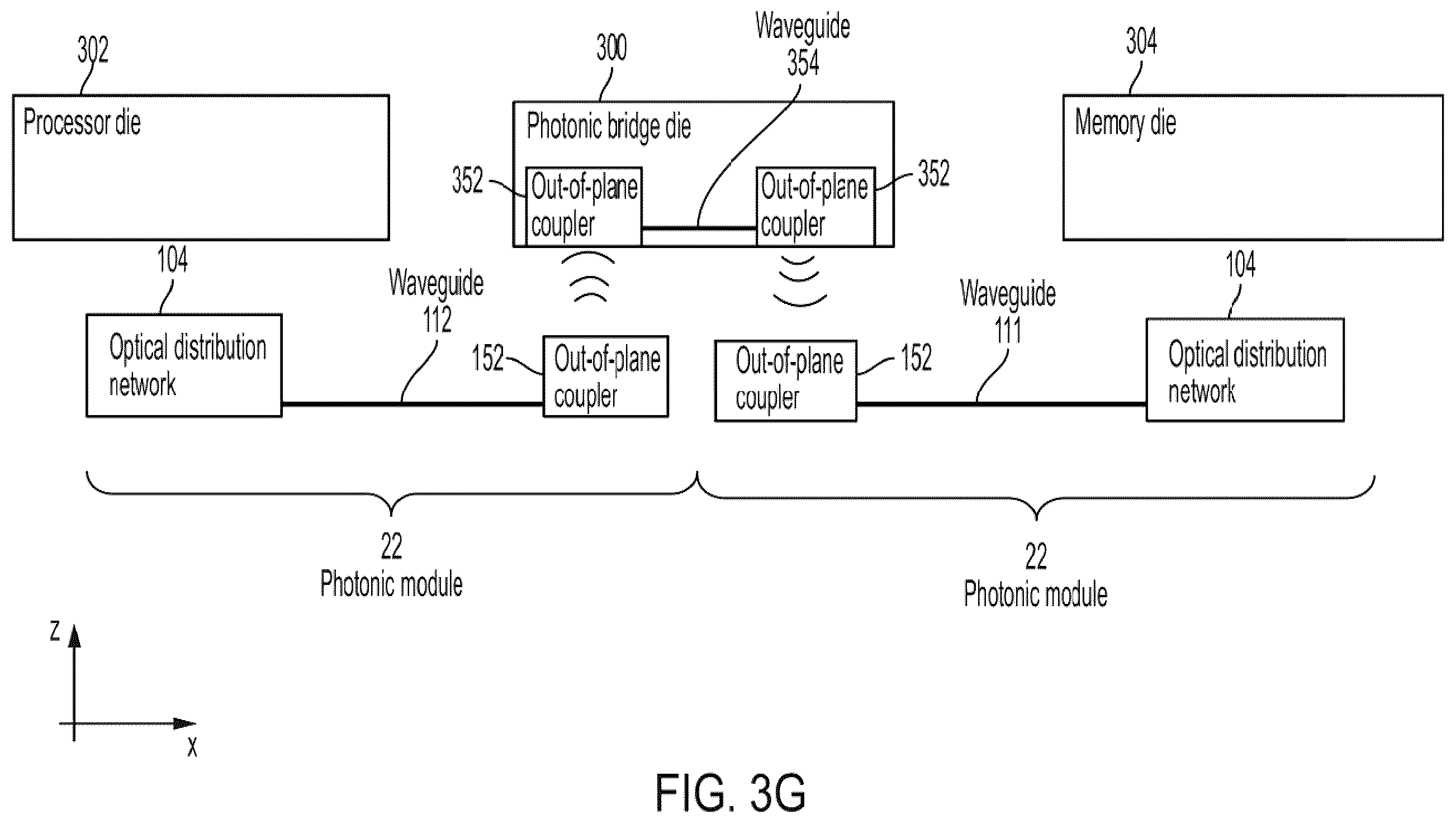 Patent US12332479 Figure 13 – Photonic communication platform