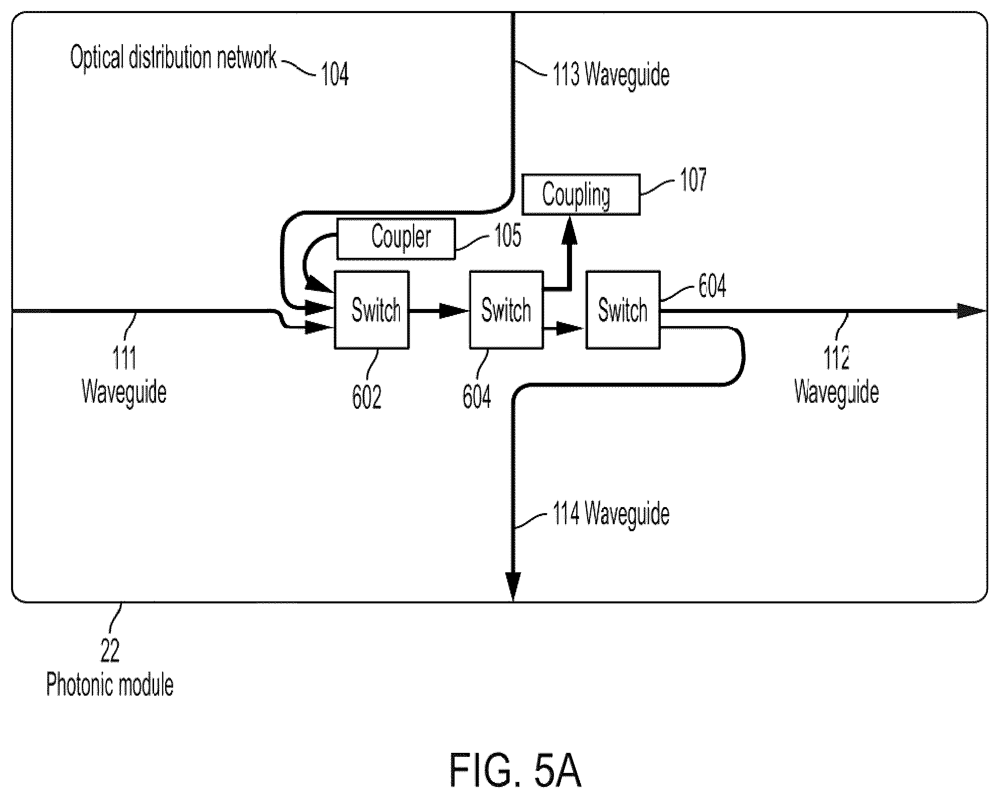 Patent US12332479 Figure 17 – Photonic communication platform