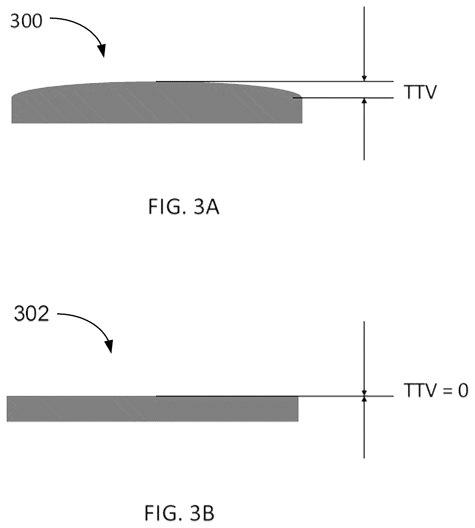Patent US12332481 Figure 3 – Biased total thickness variations in waveguide display substrates