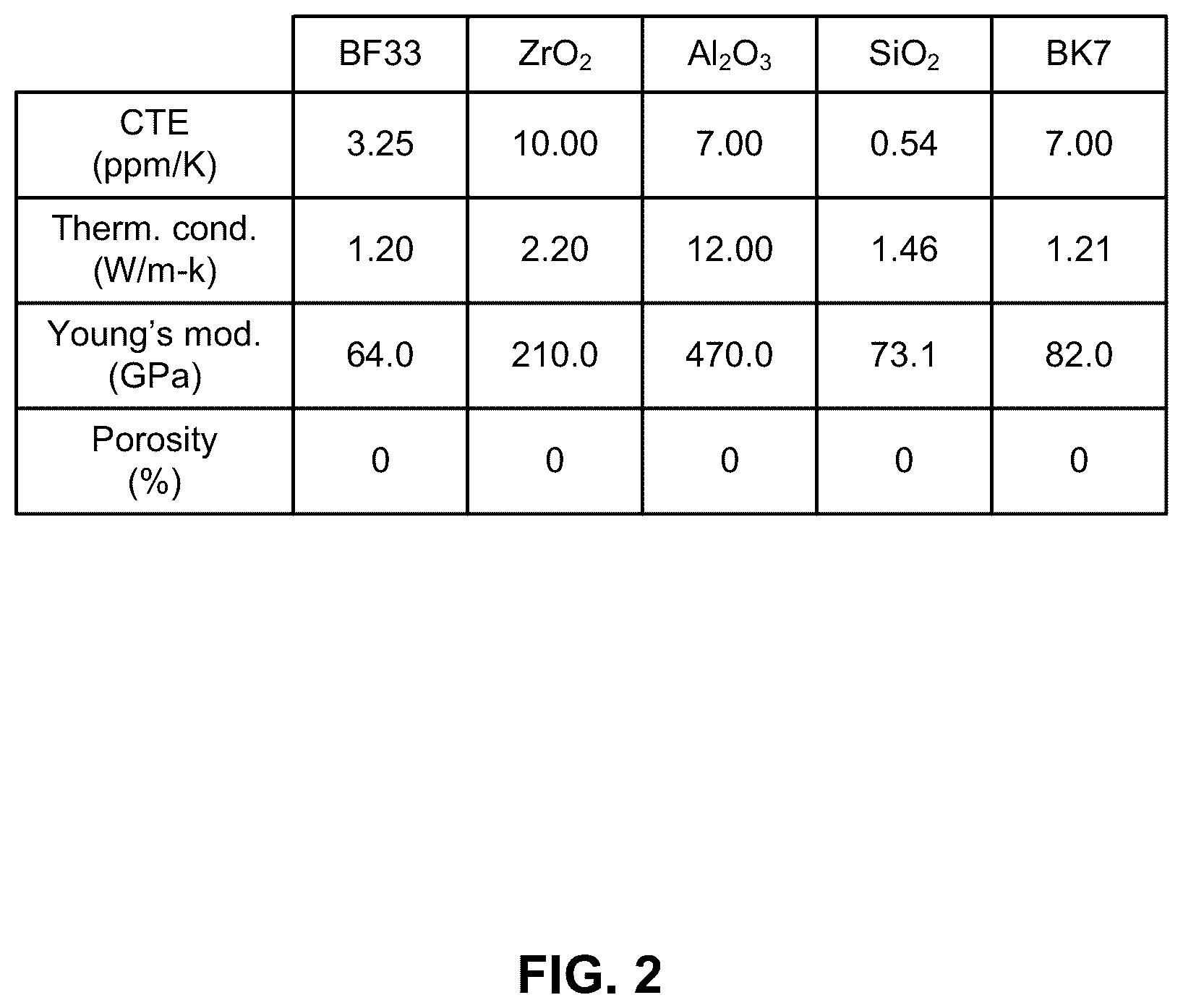 Patent US12332484 Figure 2 – Fibermount