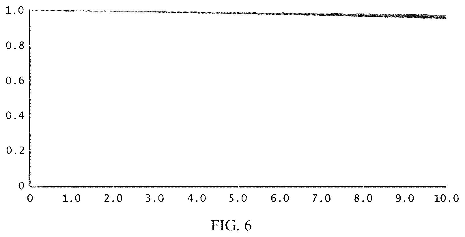 Patent US12332501 Figure 6 – Eyepiece optical system and head-mounted display device