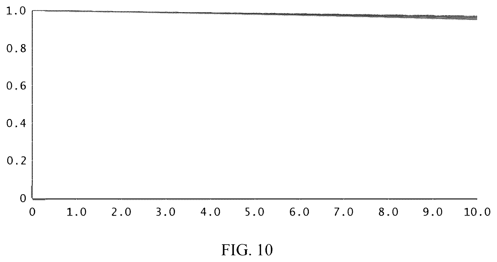 Patent US12332501 Figure 10 – Eyepiece optical system and head-mounted display device