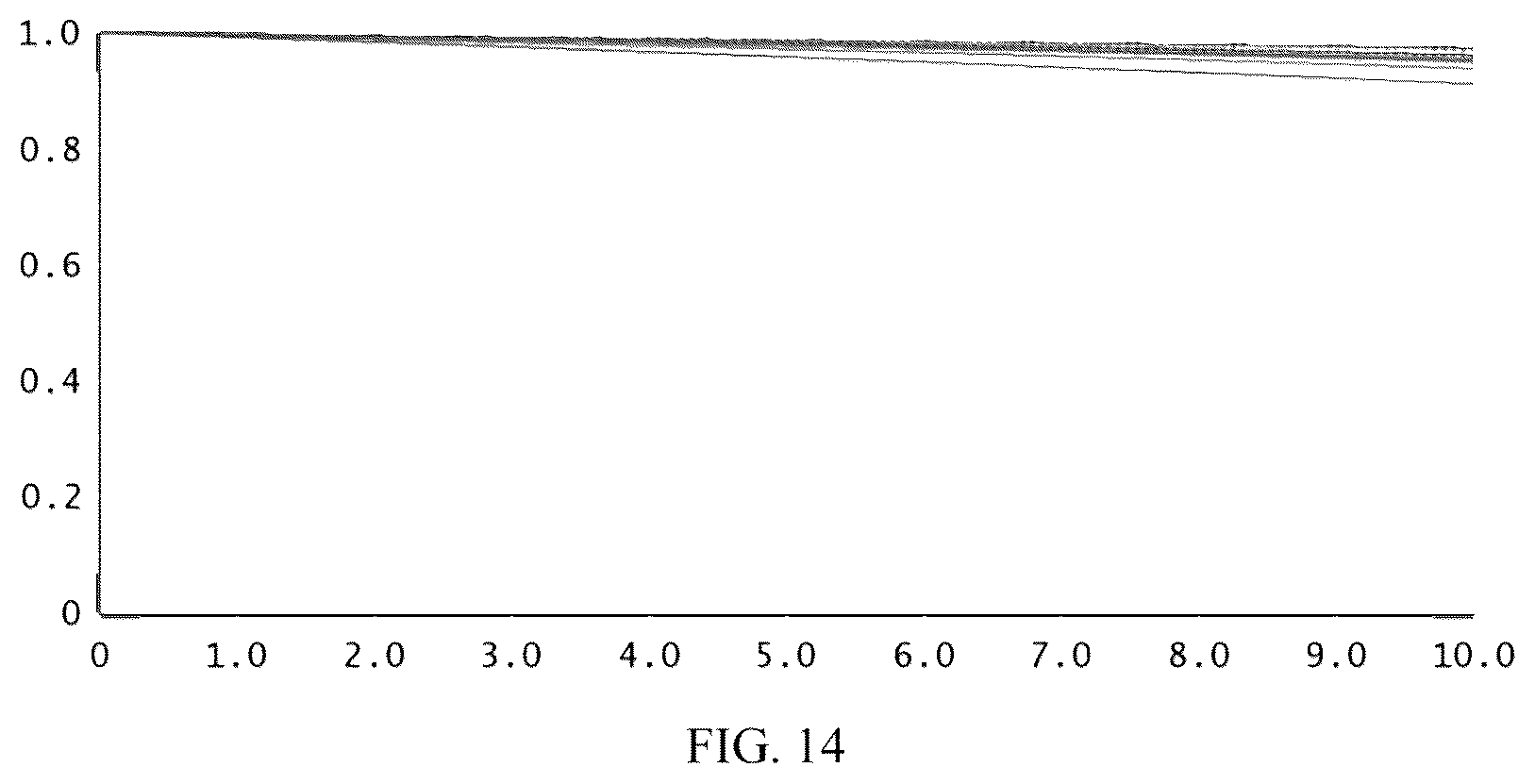 Patent US12332501 Figure 14 – Eyepiece optical system and head-mounted display device