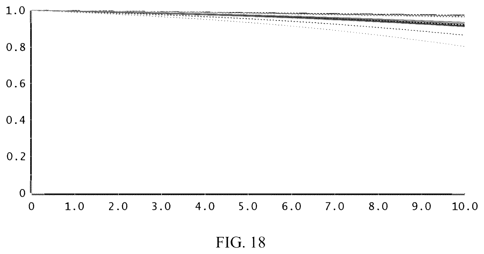 Patent US12332501 Figure 18 – Eyepiece optical system and head-mounted display device