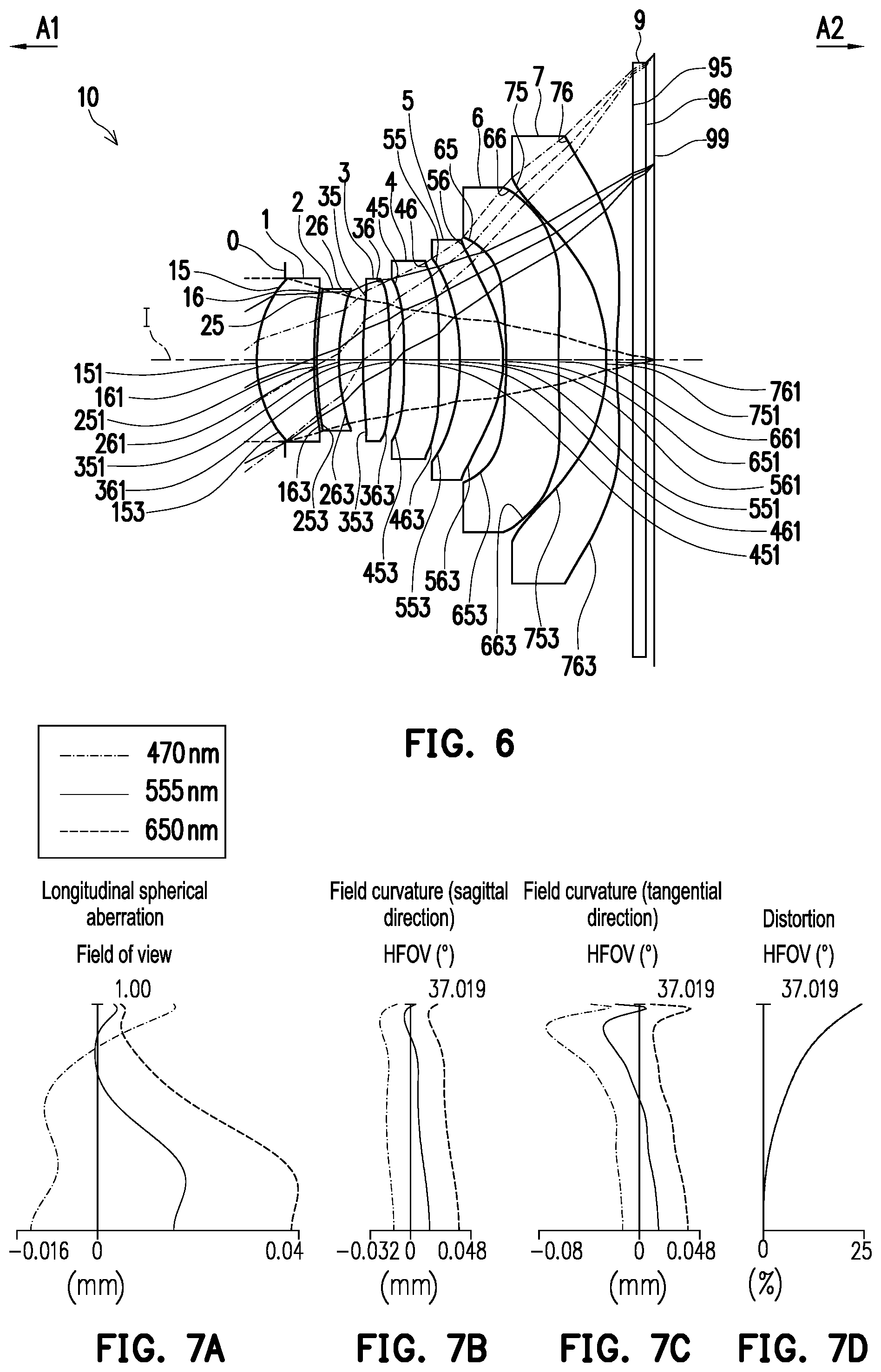 Patent US12332502 Figure 3 – Optical imaging lens