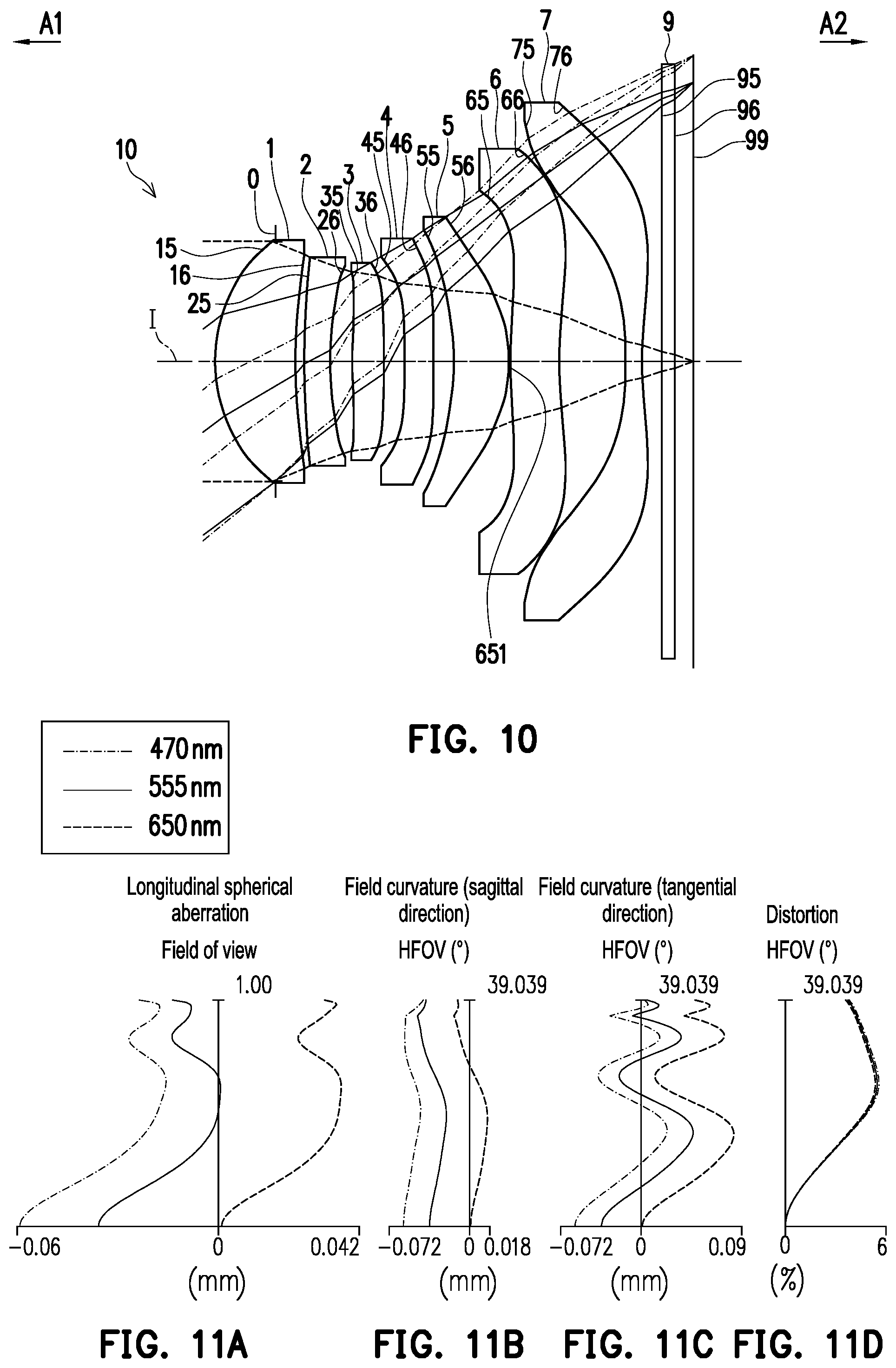 Patent US12332502 Figure 6 – Optical imaging lens