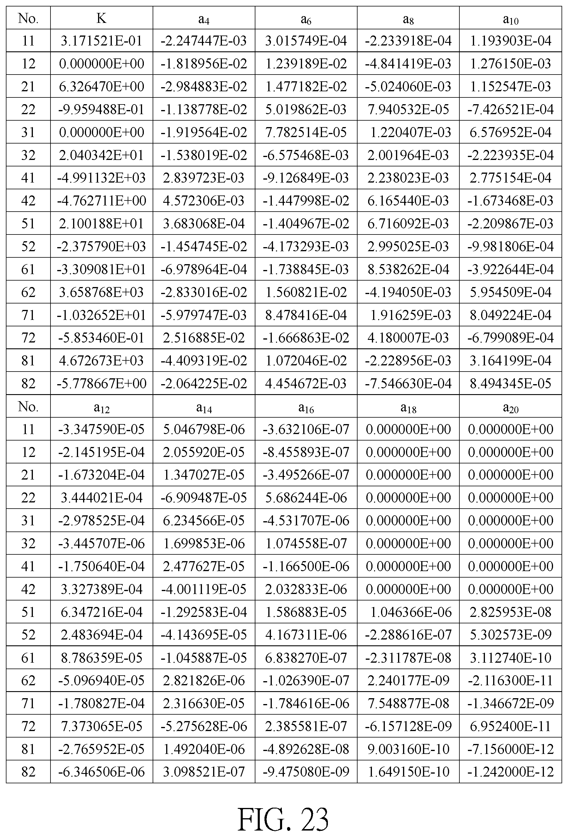 Patent US12332503 Figure 12 – Optical imaging lens