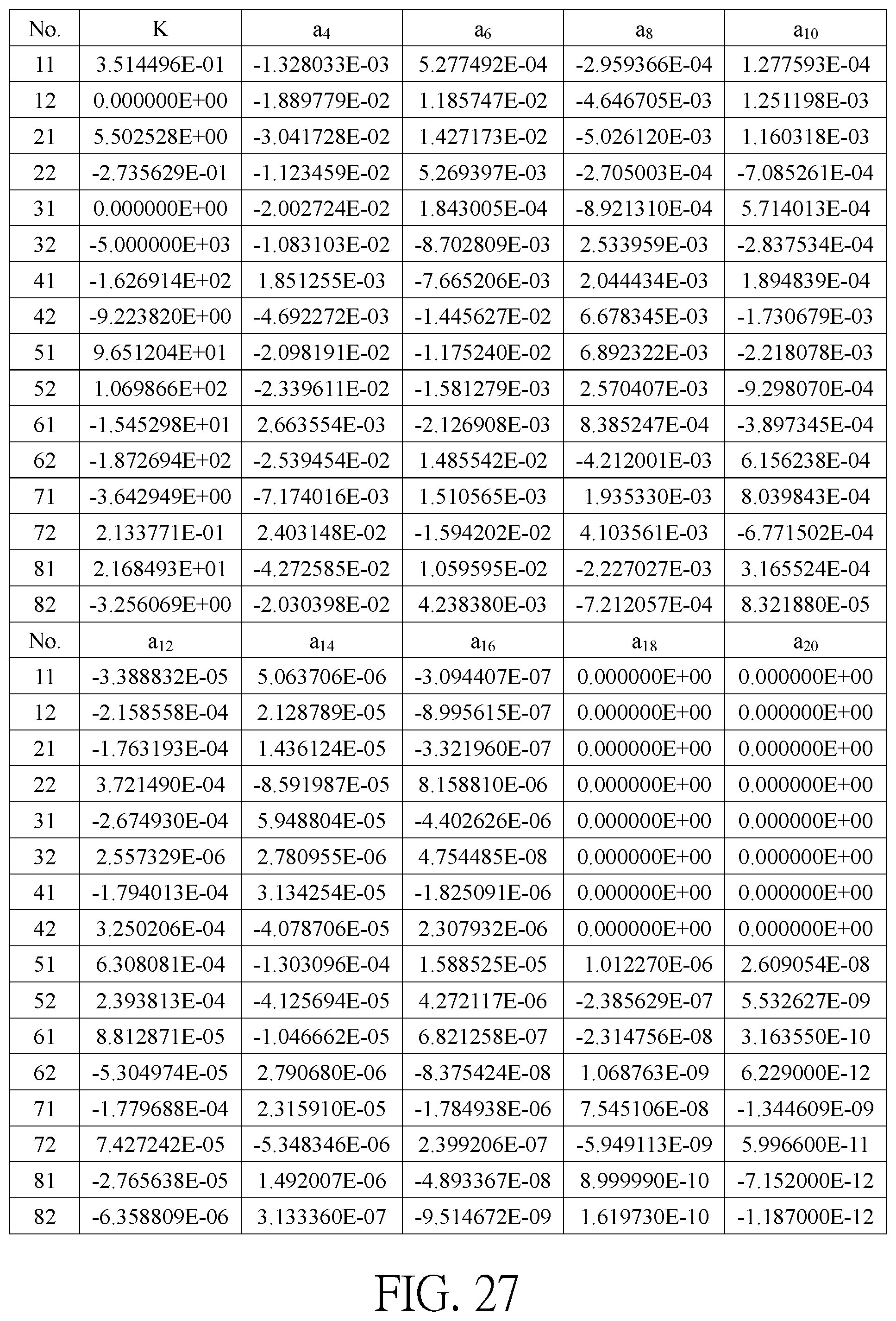 Patent US12332503 Figure 16 – Optical imaging lens