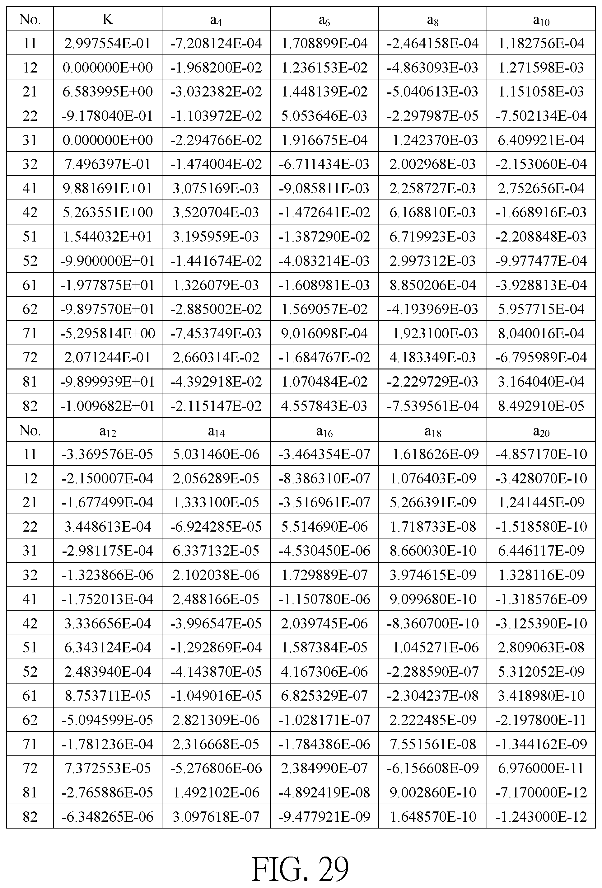 Patent US12332503 Figure 18 – Optical imaging lens