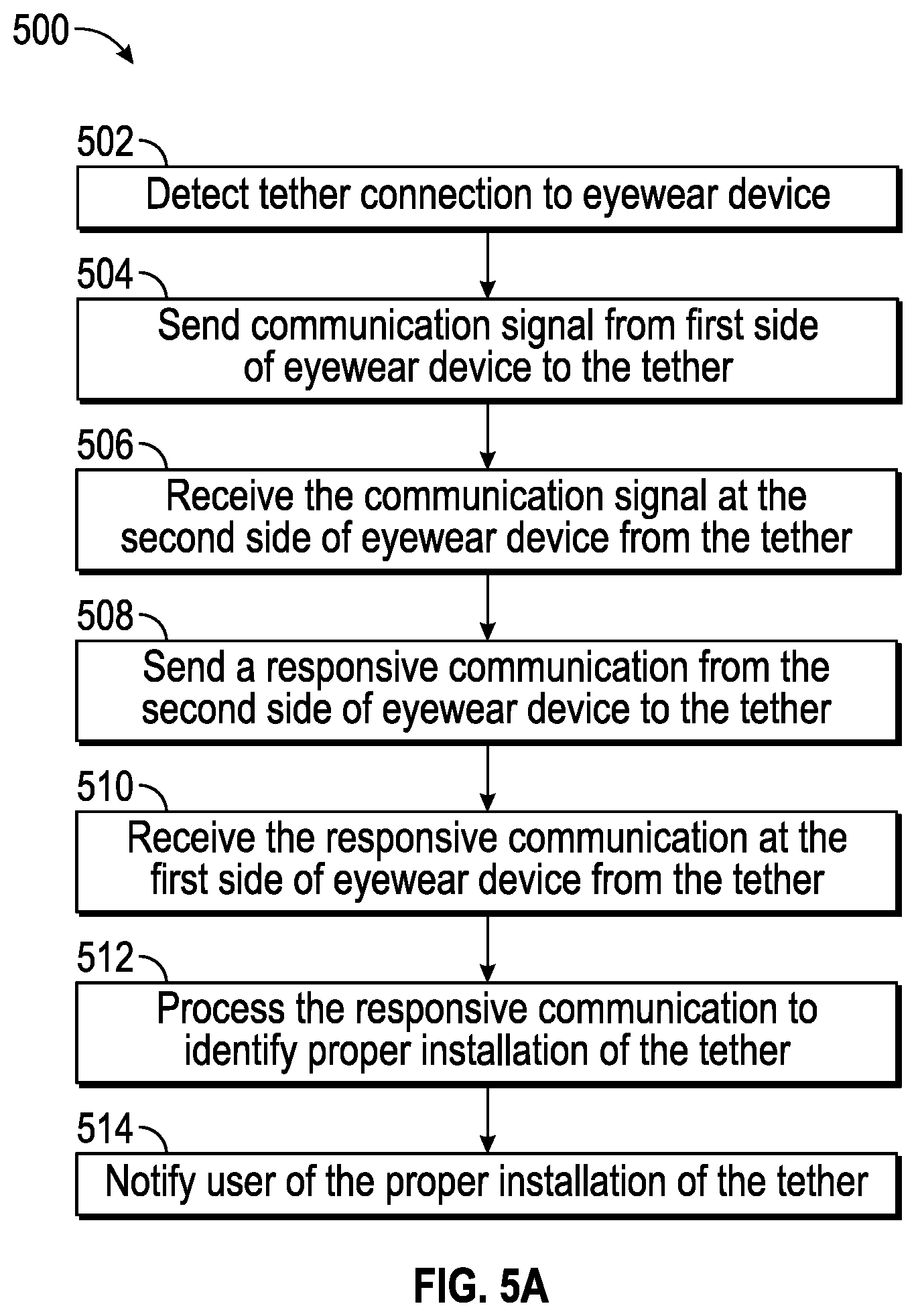 Patent US12332505 Figure 5 – Eyewear tether with battery