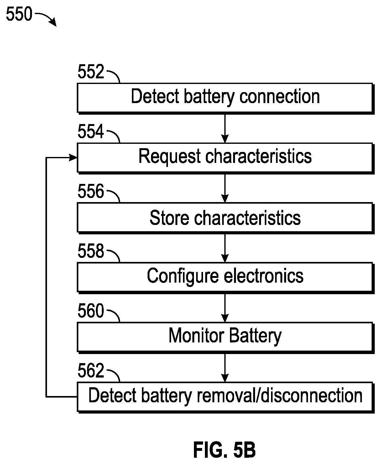 Patent US12332505 Figure 6 – Eyewear tether with battery