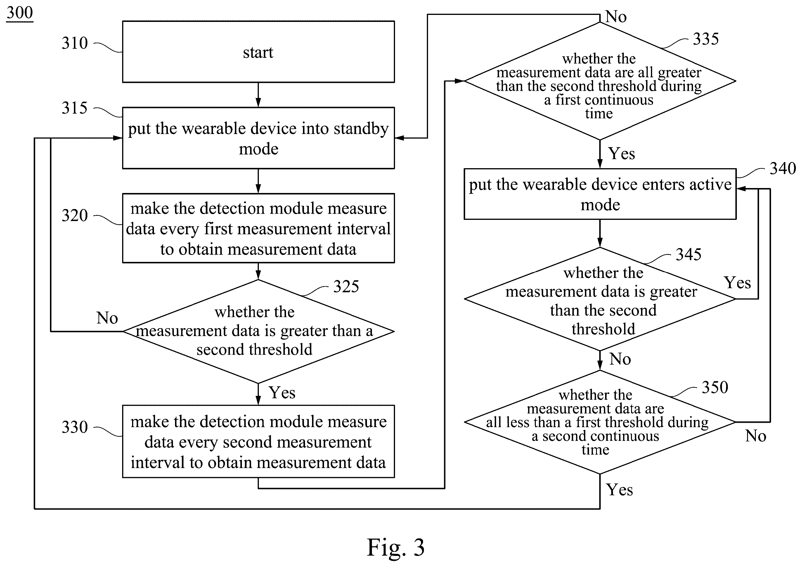 Patent US12332506 Figure 4 – Wearable device and earbud
