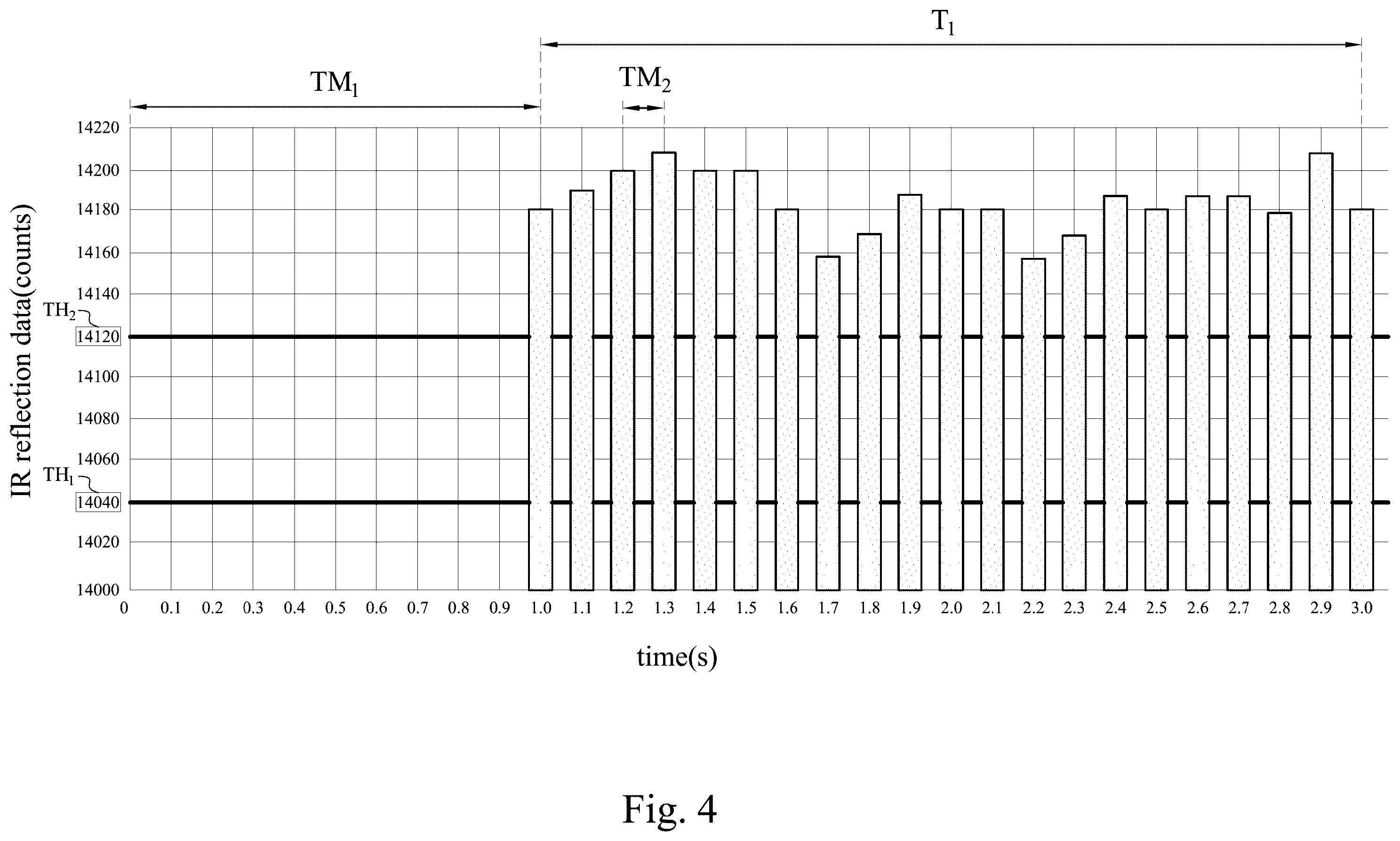 Patent US12332506 Figure 5 – Wearable device and earbud
