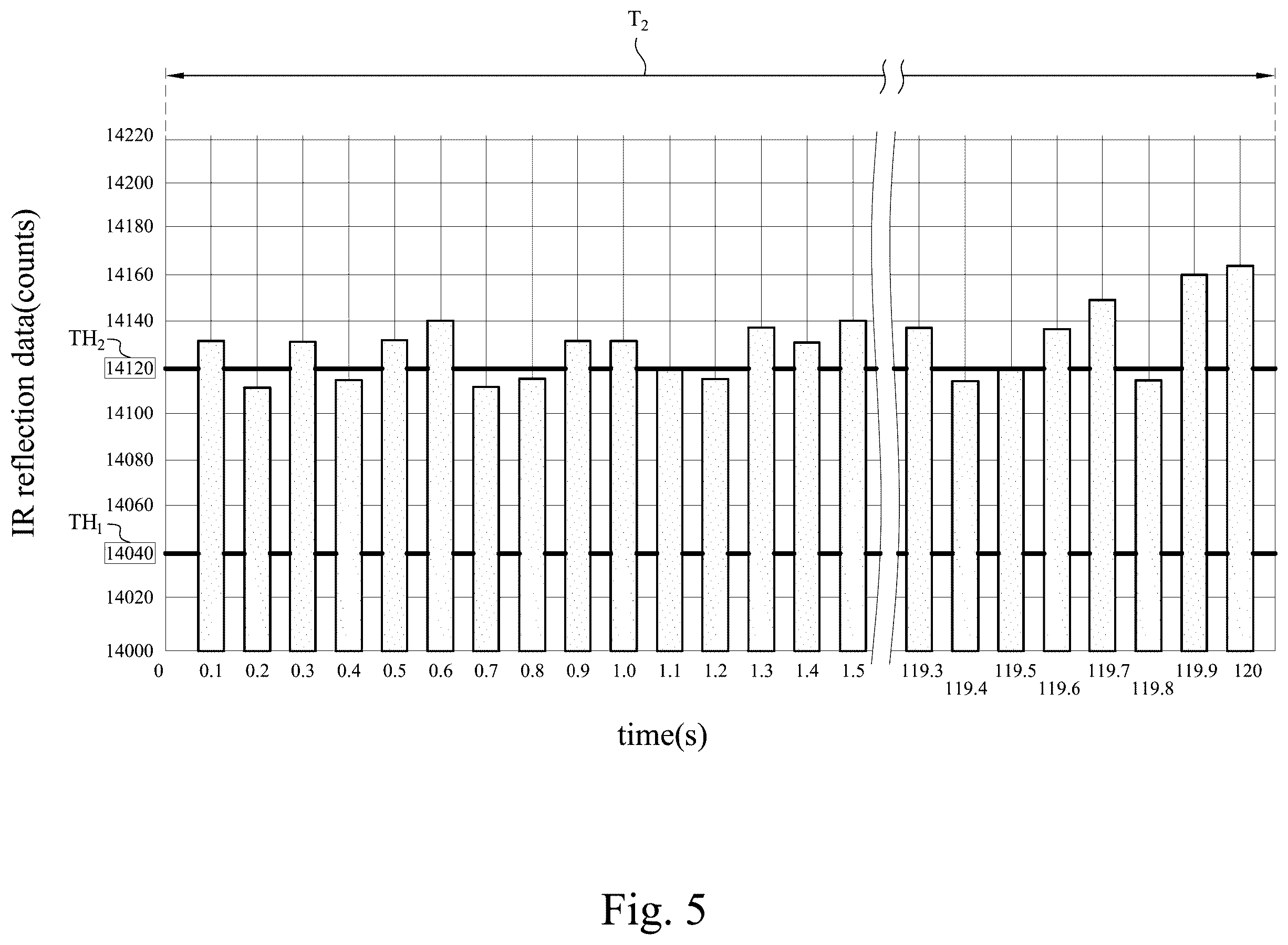 Patent US12332506 Figure 6 – Wearable device and earbud