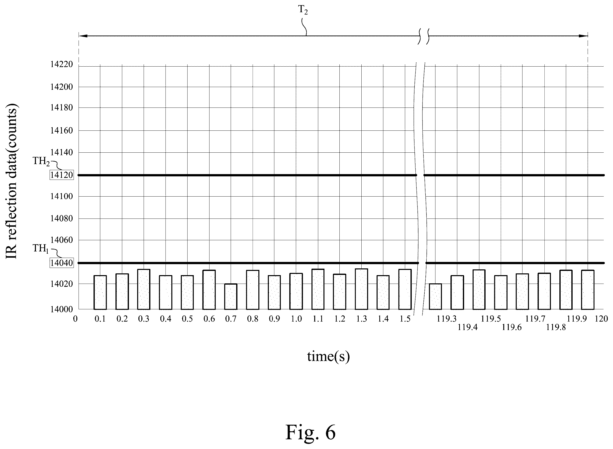 Patent US12332506 Figure 7 – Wearable device and earbud