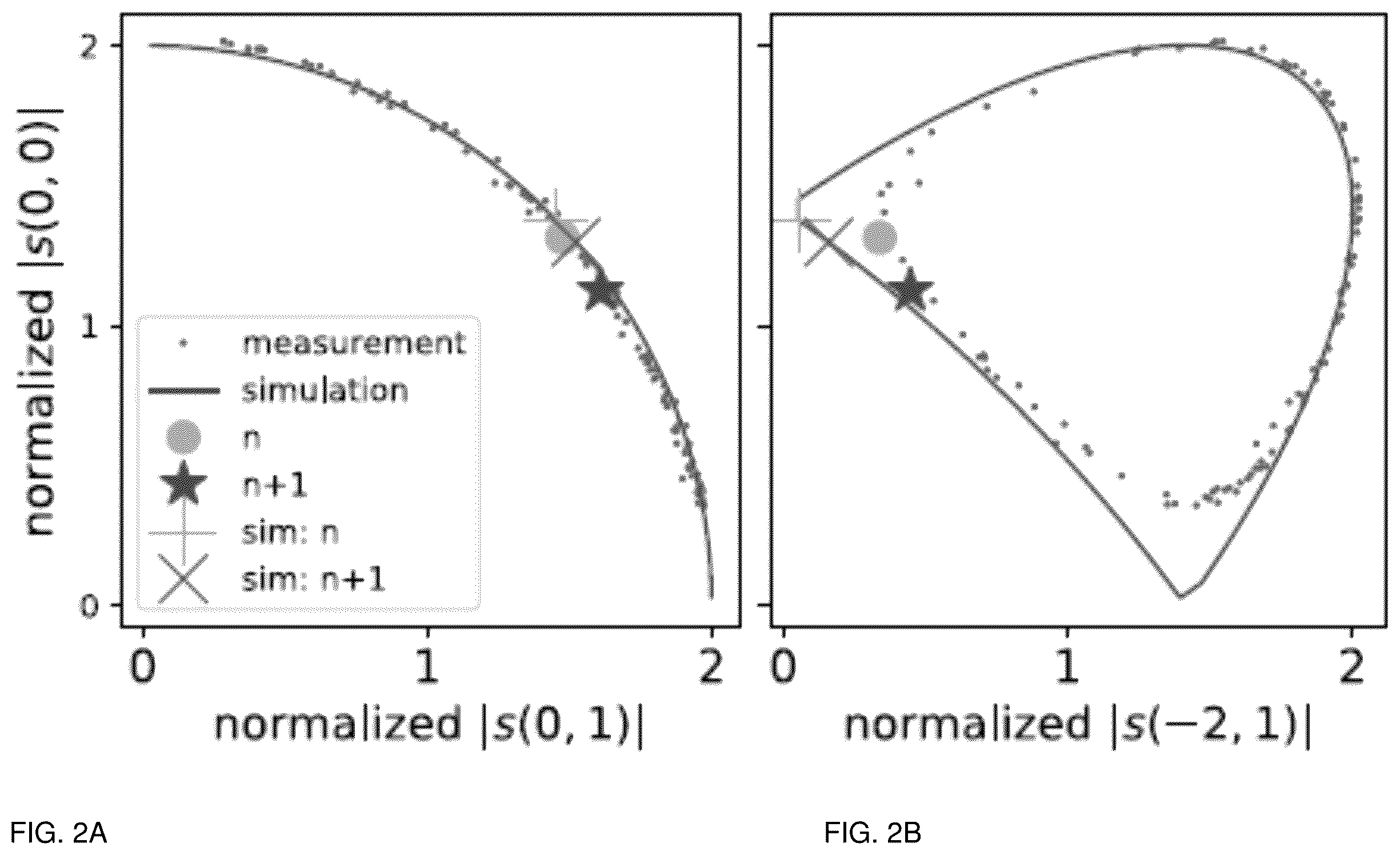 Patent US12332509 Figure 2 – Systems and methods for diffractive coherent laser combining
