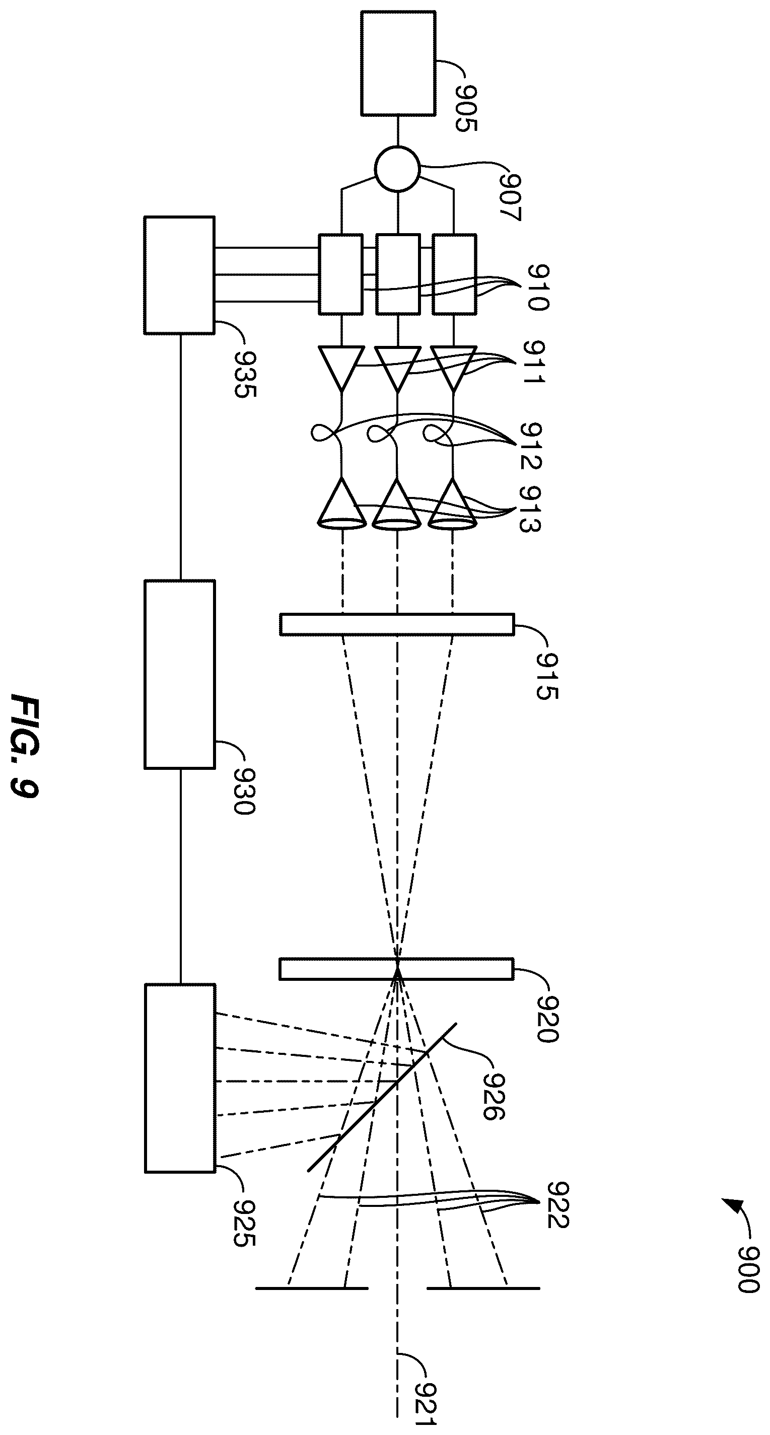 Patent US12332509 Figure 9 – Systems and methods for diffractive coherent laser combining