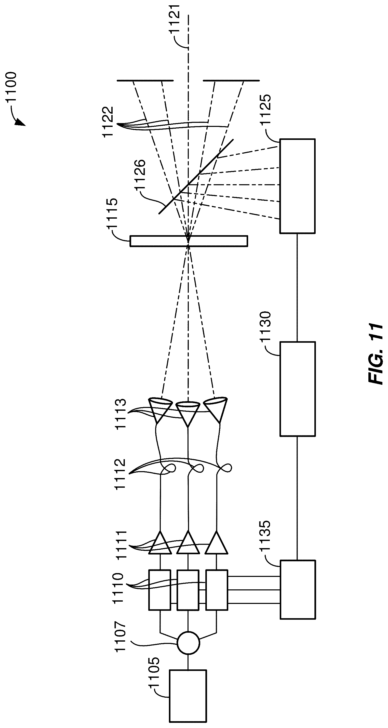 Patent US12332509 Figure 11 – Systems and methods for diffractive coherent laser combining