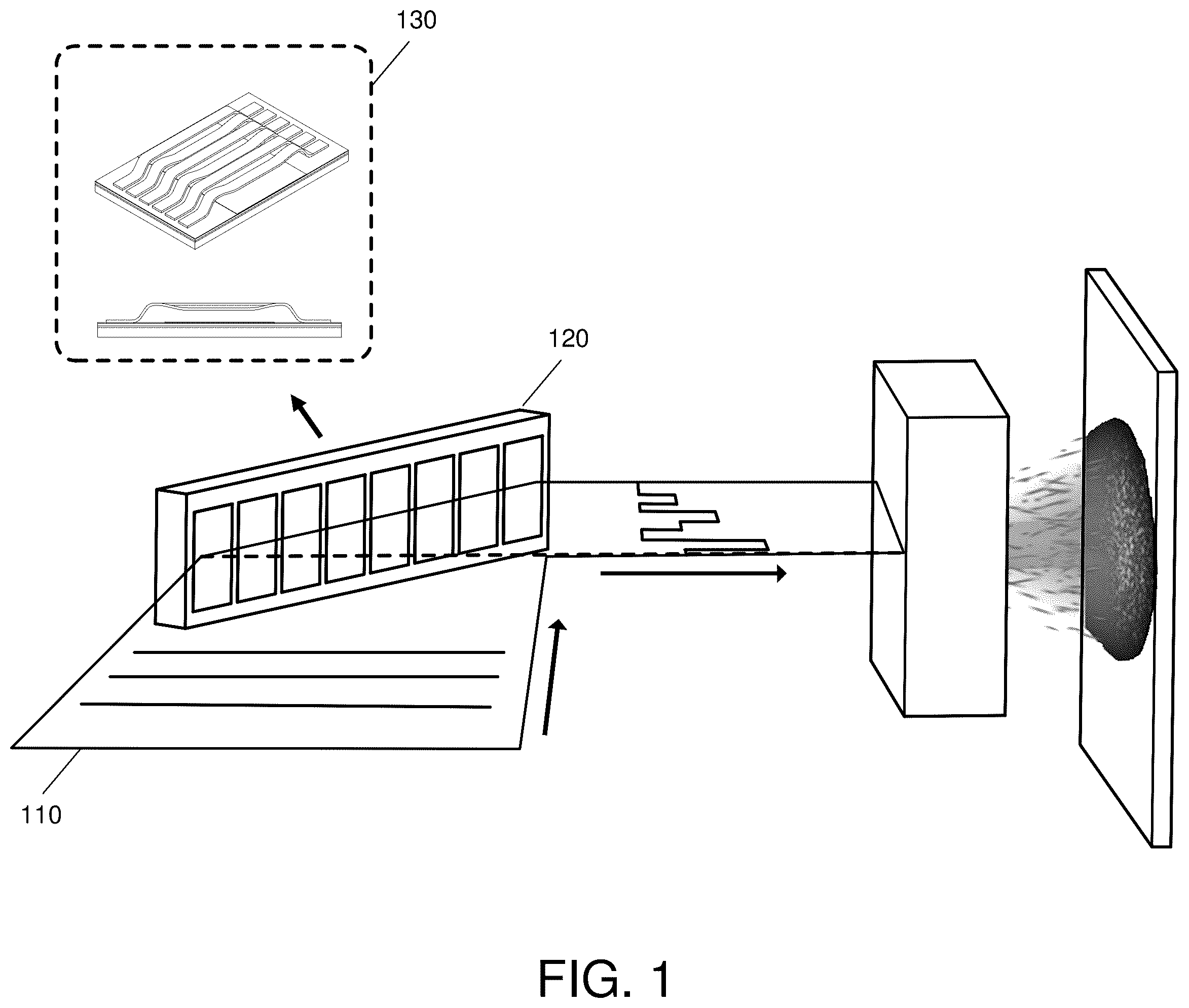 Patent US12332510 Figure 1 – Wavefront shaping with a 1D spatial light modulator