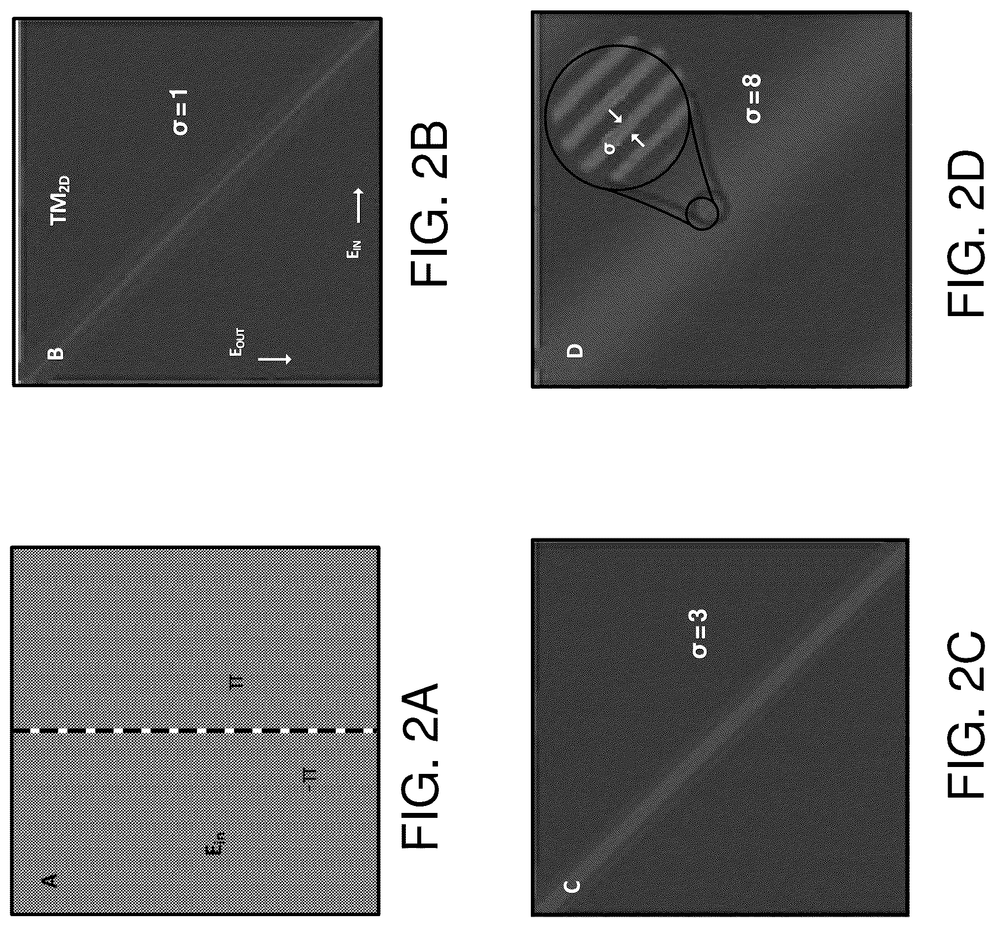 Patent US12332510 Figure 2 – Wavefront shaping with a 1D spatial light modulator