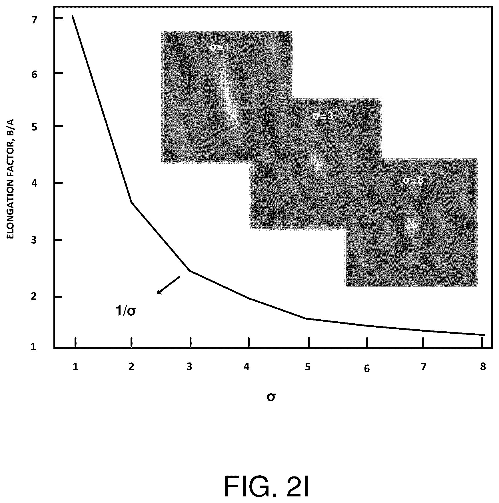 Patent US12332510 Figure 4 – Wavefront shaping with a 1D spatial light modulator