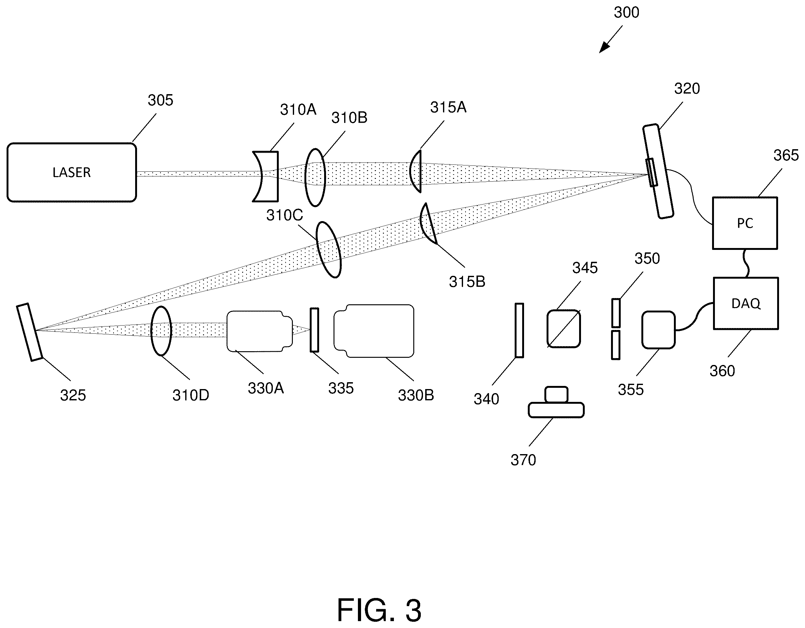 Patent US12332510 Figure 5 – Wavefront shaping with a 1D spatial light modulator