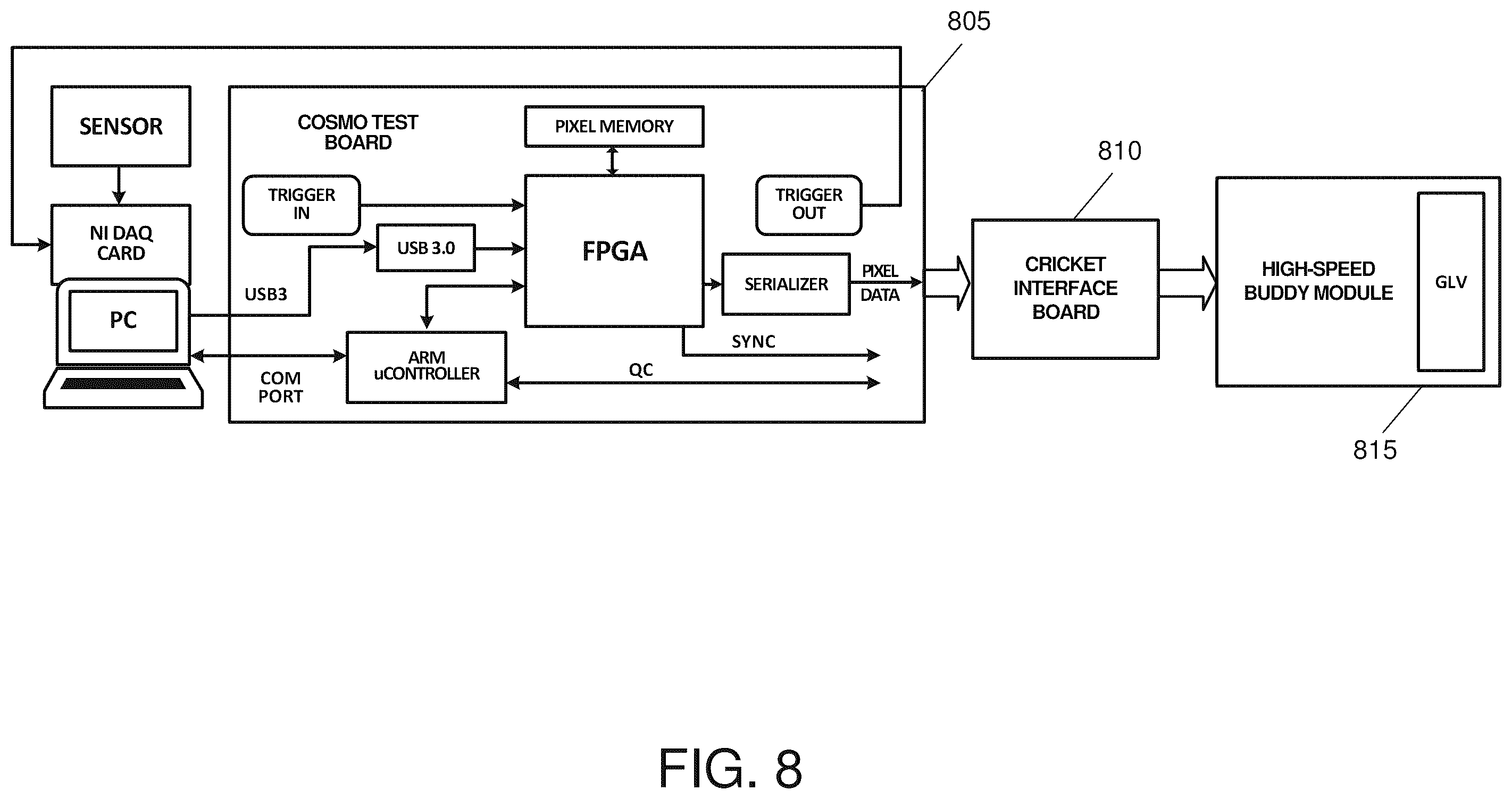 Patent US12332510 Figure 11 – Wavefront shaping with a 1D spatial light modulator