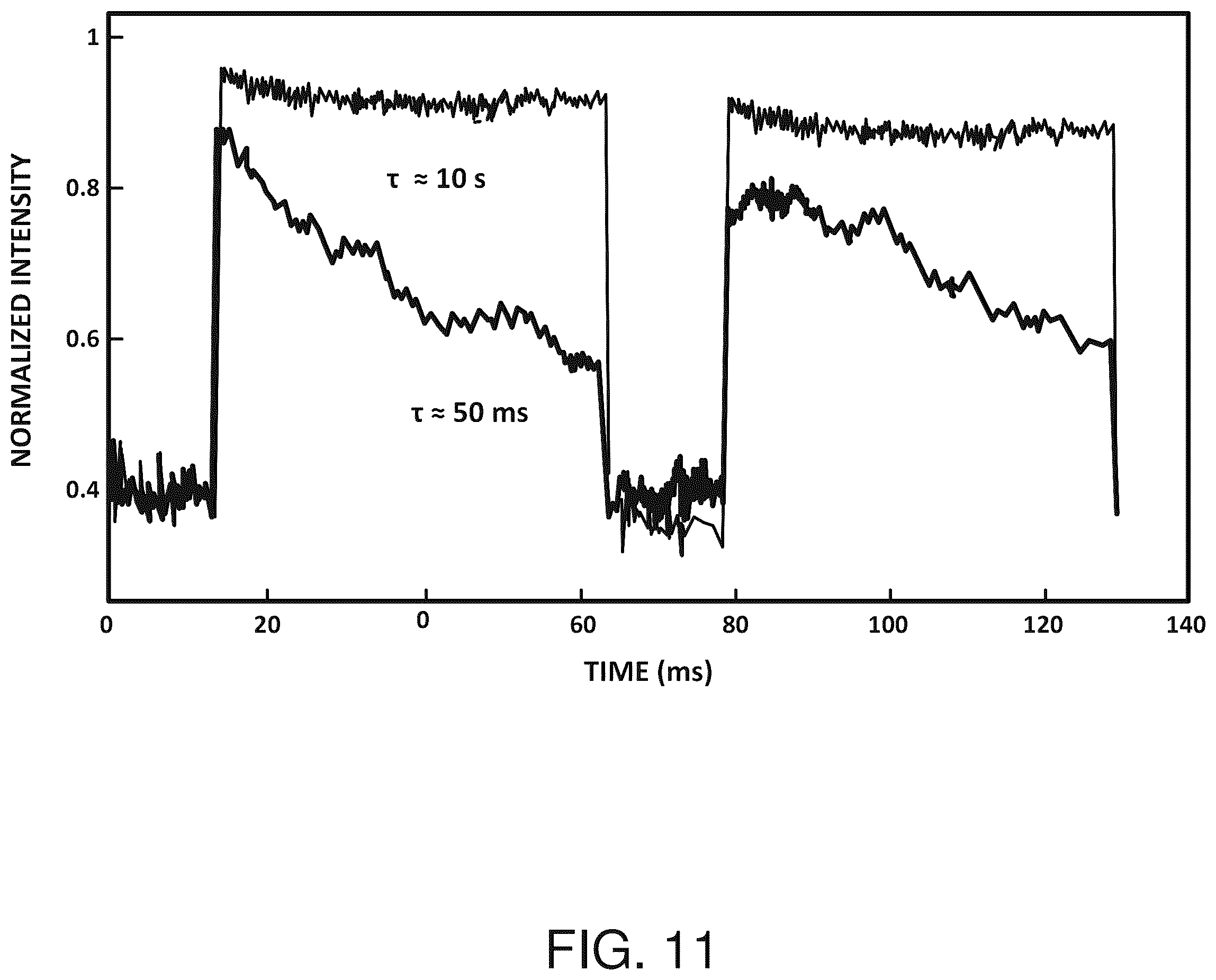 Patent US12332510 Figure 14 – Wavefront shaping with a 1D spatial light modulator
