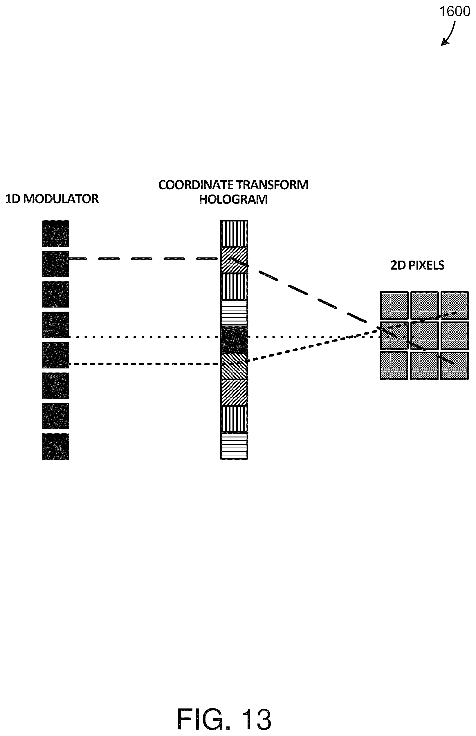 Patent US12332510 Figure 16 – Wavefront shaping with a 1D spatial light modulator
