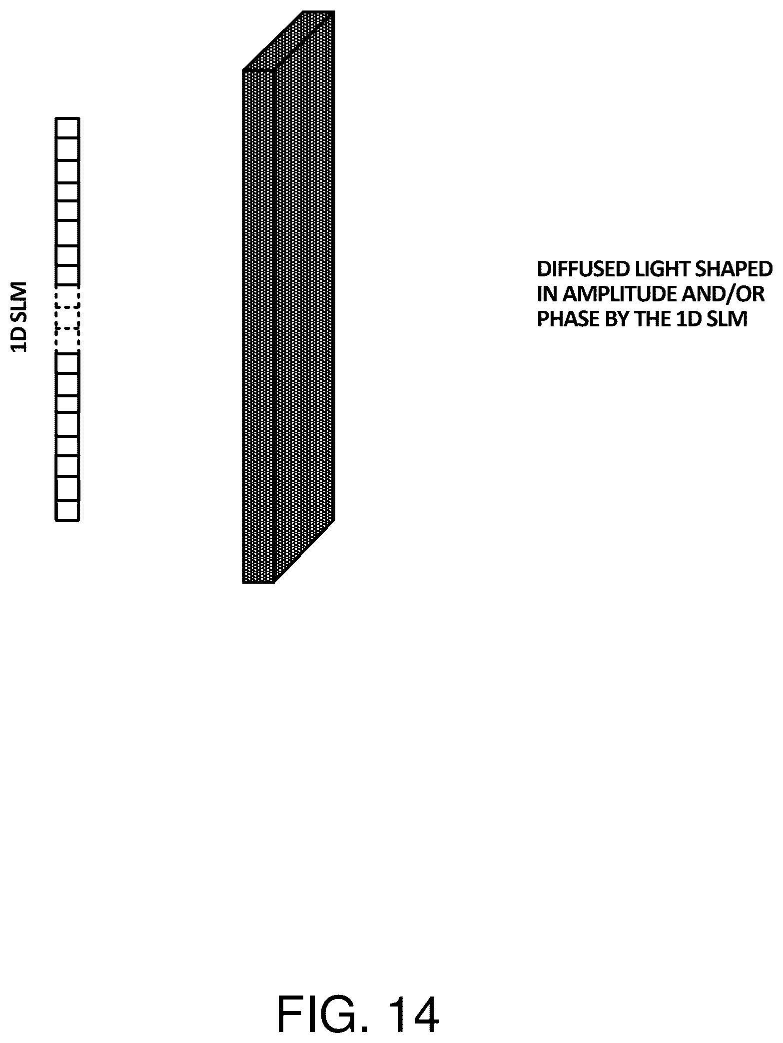 Patent US12332510 Figure 17 – Wavefront shaping with a 1D spatial light modulator