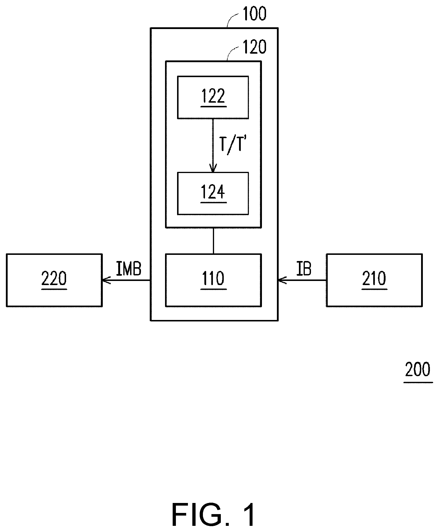 Patent US12332515 Figure 1 – Light modulation module having temperature adjustment module and reflective projection device having the same